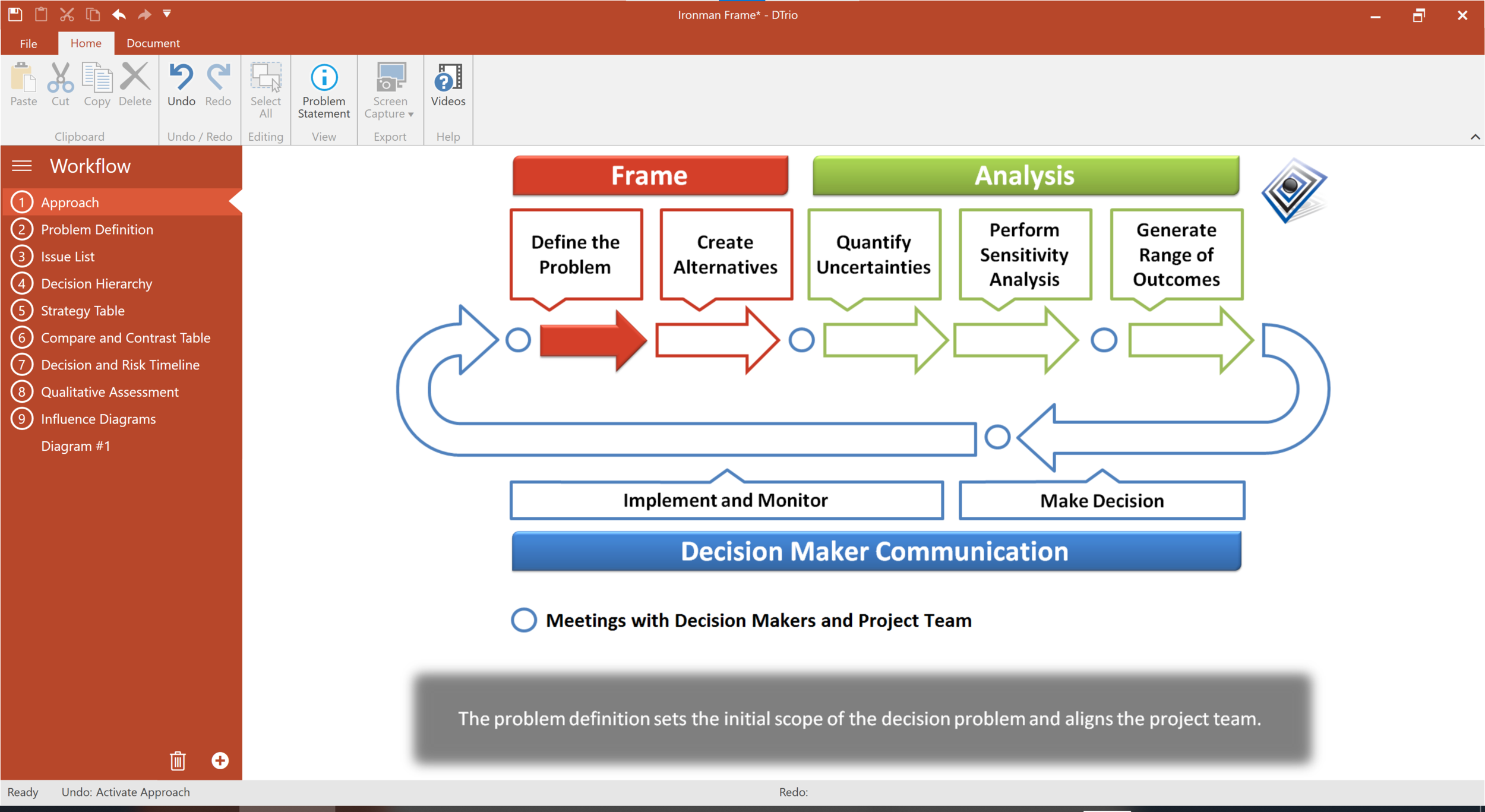   The guided workflow can be customized to be a perfect match for your decision problem  