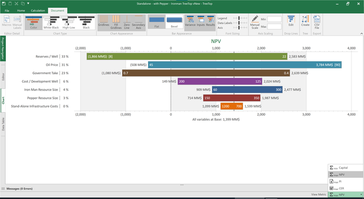 Decision Framing & Uncertainty Analysis Software — Decision Frameworks