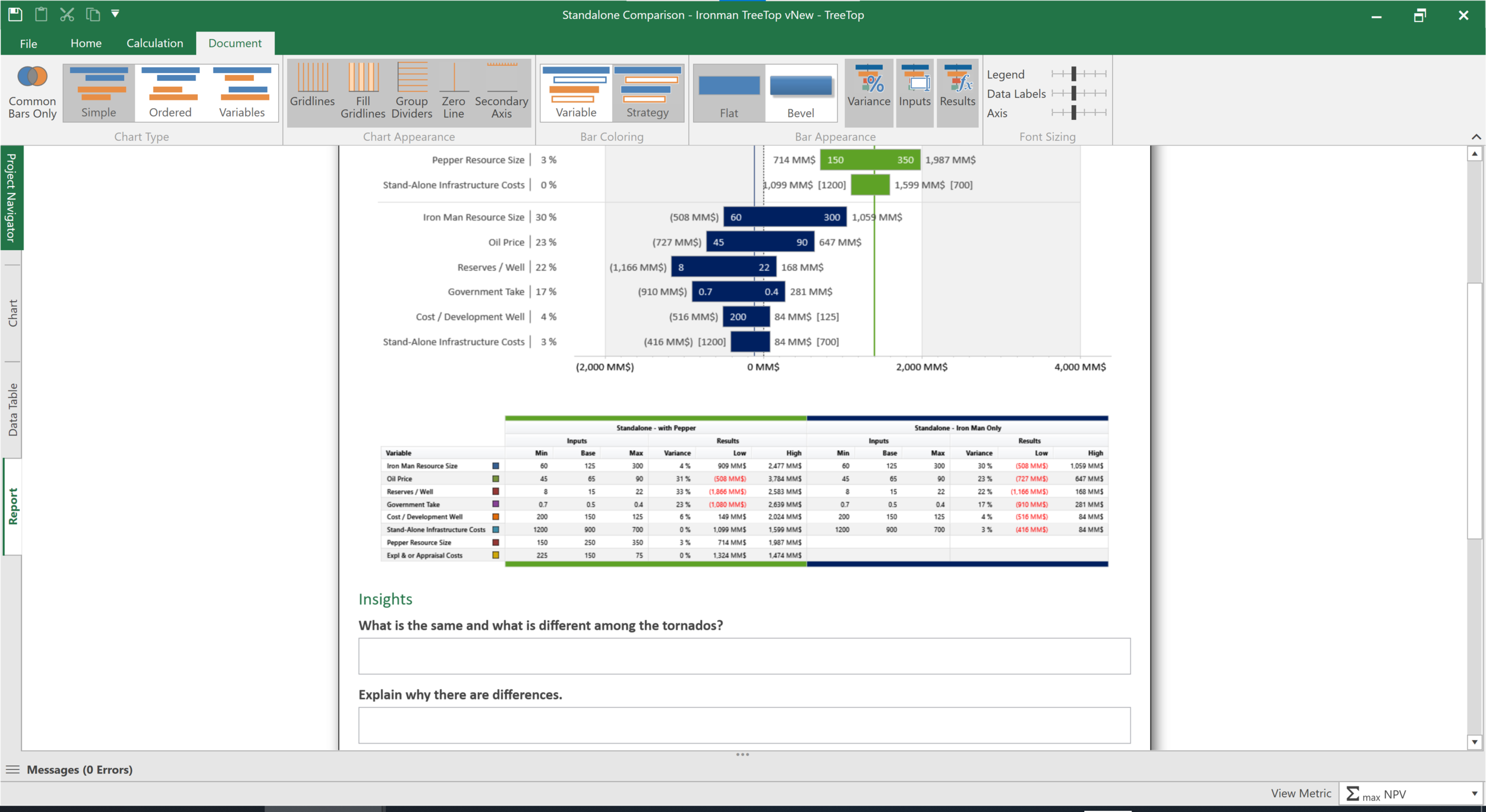   Guided analysis reports allow users of any level of experience to gain powerful insights  