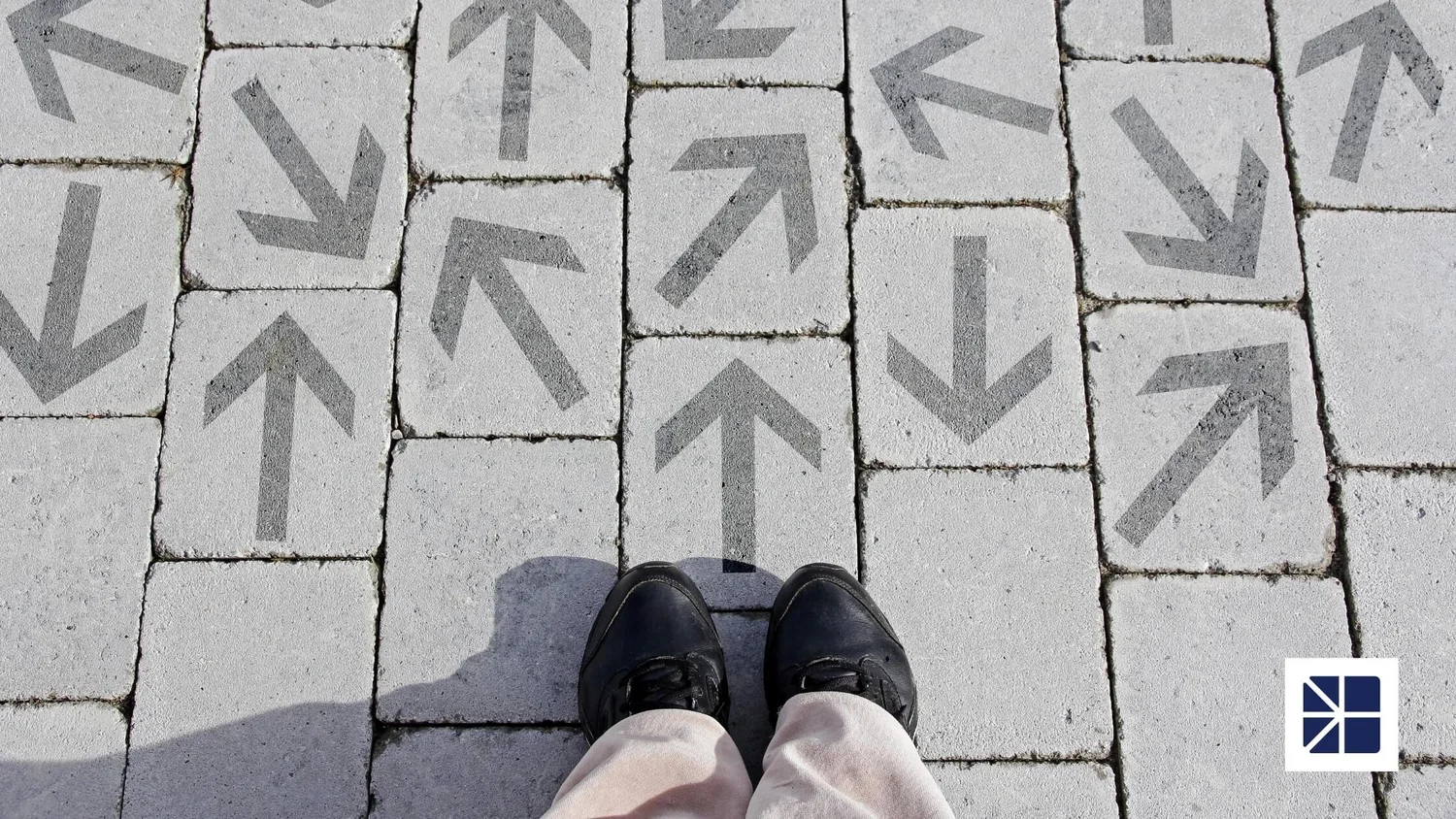 What Is Decision Framing Decision Frameworks