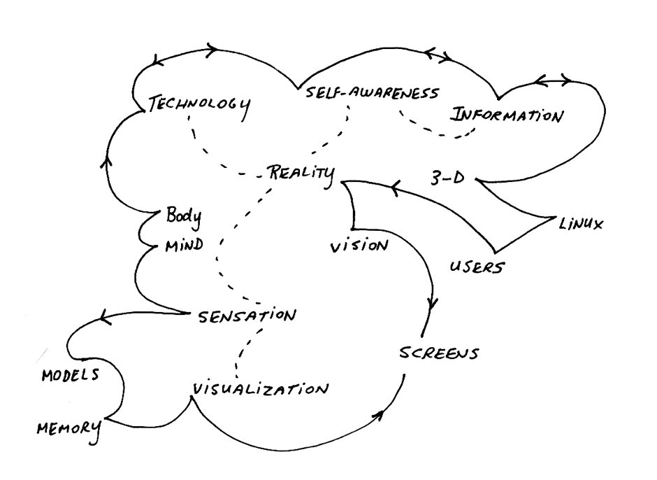 Photographs as Data 