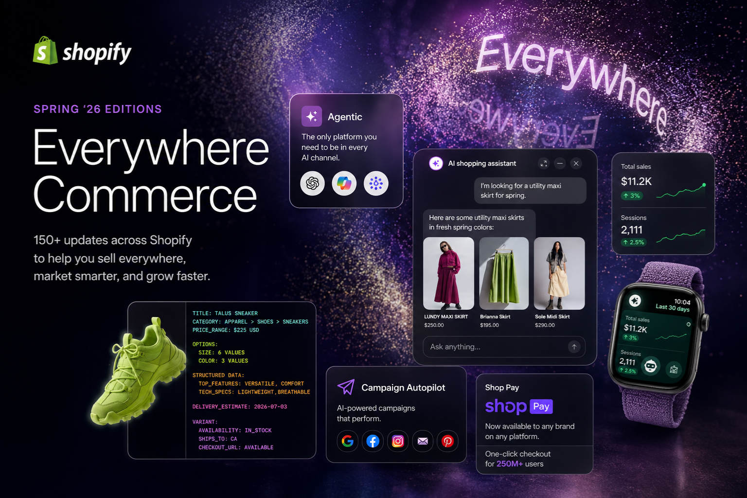 Shopify Spring ‘26 Editions
