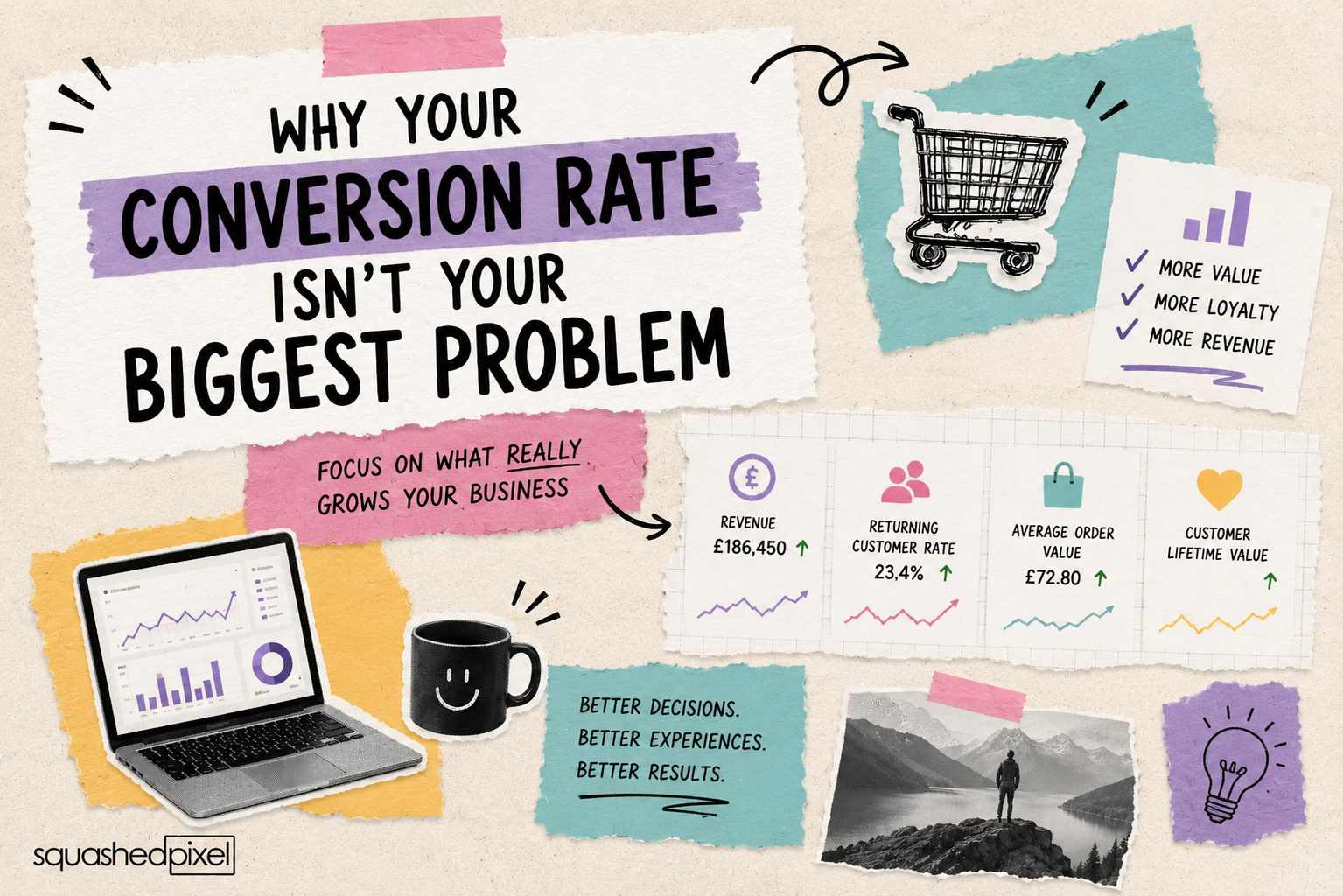 Why Your Conversion Rate Isn't Your Biggest Problem