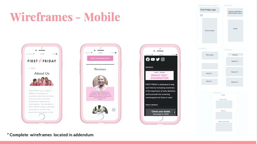 My Mobile Website Design and Wireframe Components for a Corpus Christi Non-Profit