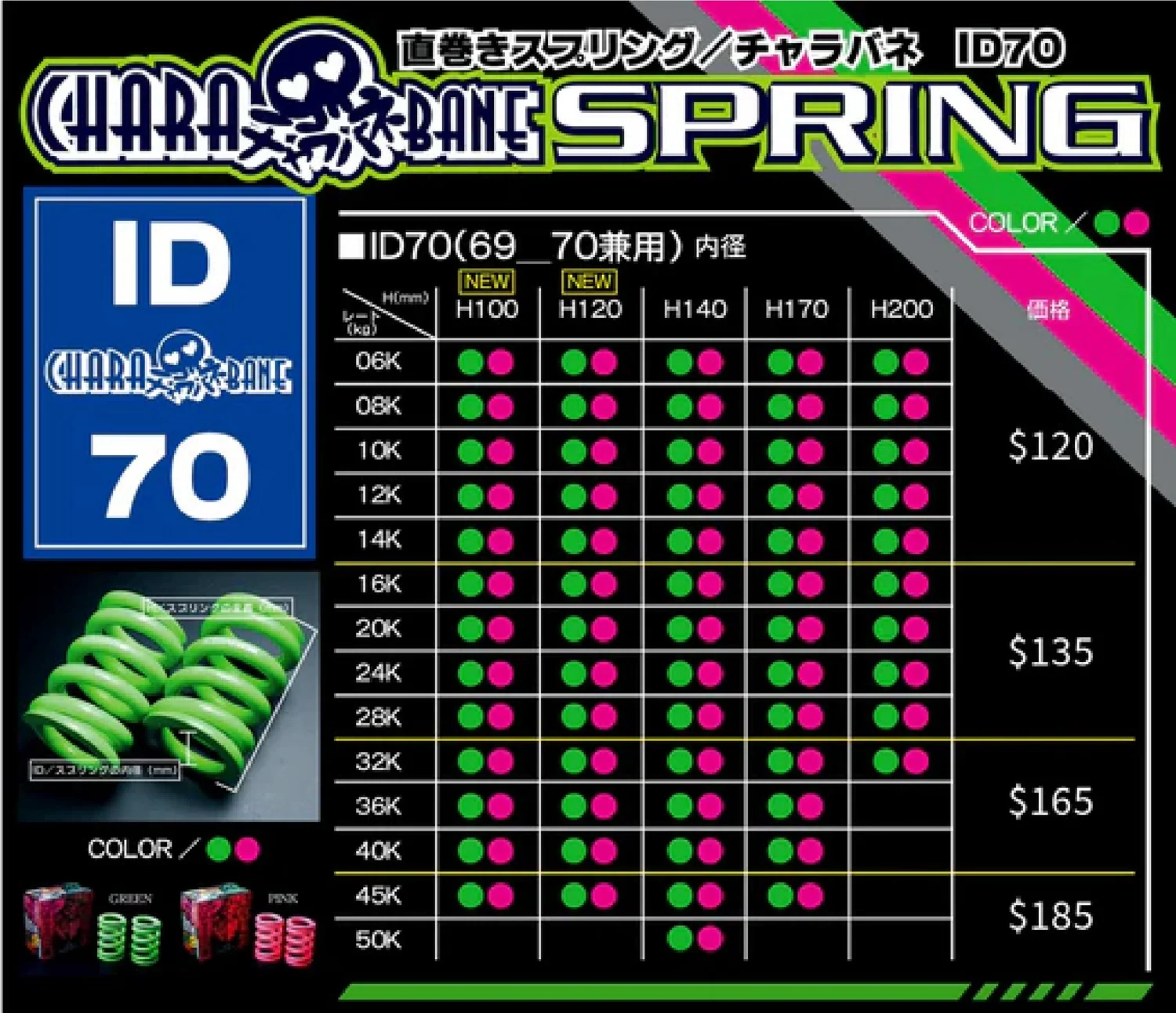 326Power - ID 70mm - 100mm Length — Static Struggle