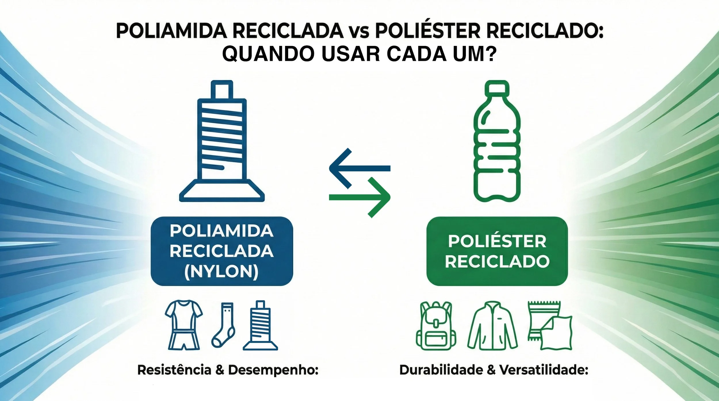 Poliamida reciclada vs poliéster reciclado: quando usar cada um?
