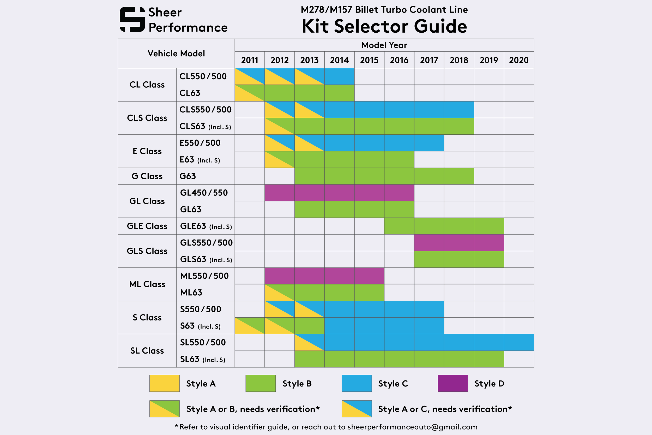 Kit Selector Guide_Wide.png