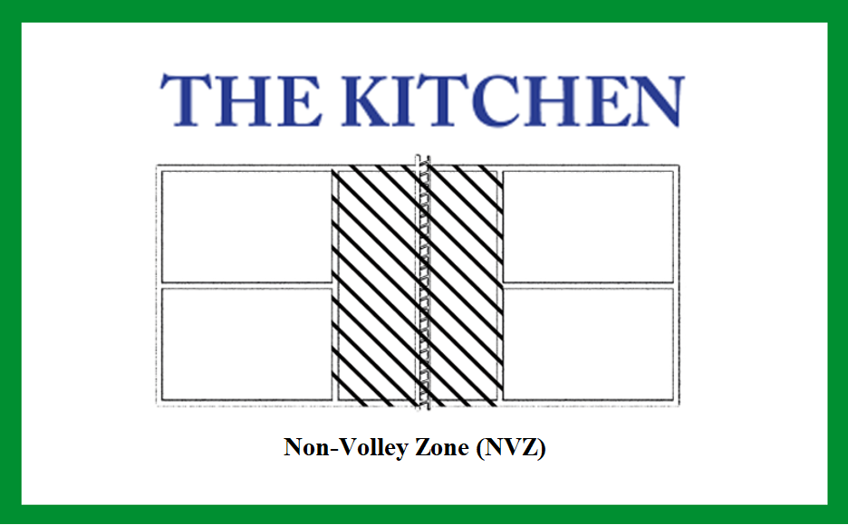 When Can You Be in The Kitchen? — Pickleball University
