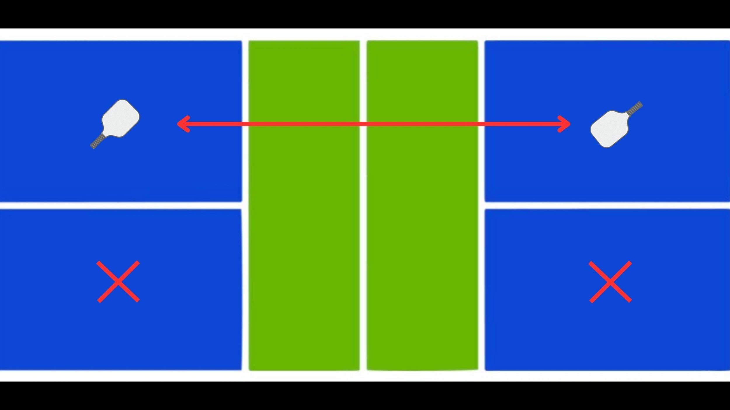 We've Got the Skinny on Pickleball Skinny Singles! — Pickleball University
