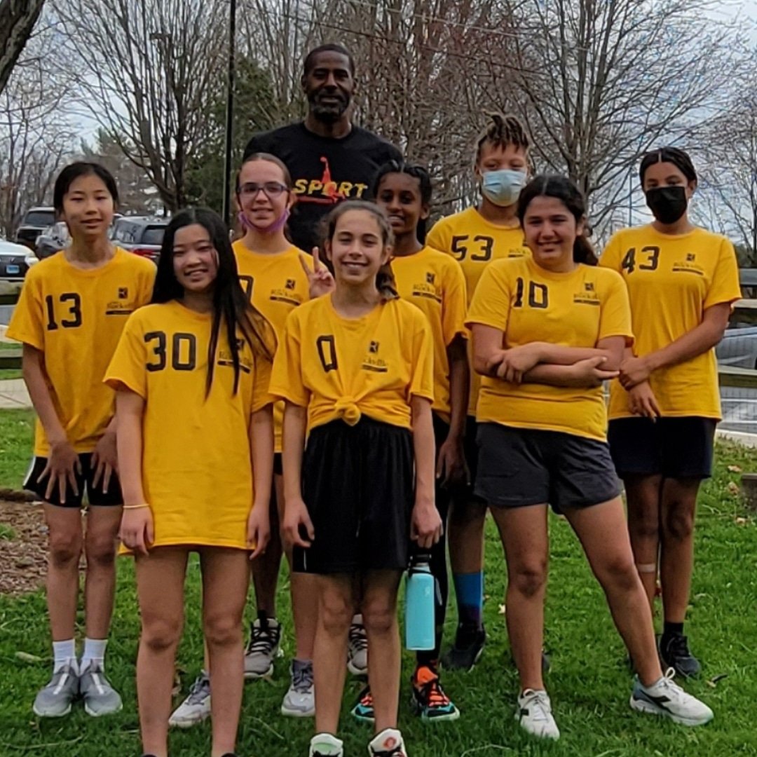 Open Gym Near Me Basketball Essentials