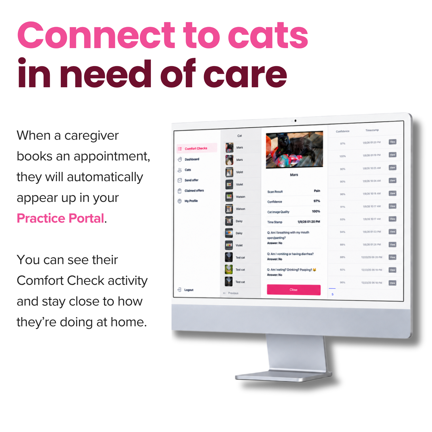 The Sylvester Practice Portal dashboard showing a veterinary clinic's connected cats and recent Comfort Check activity