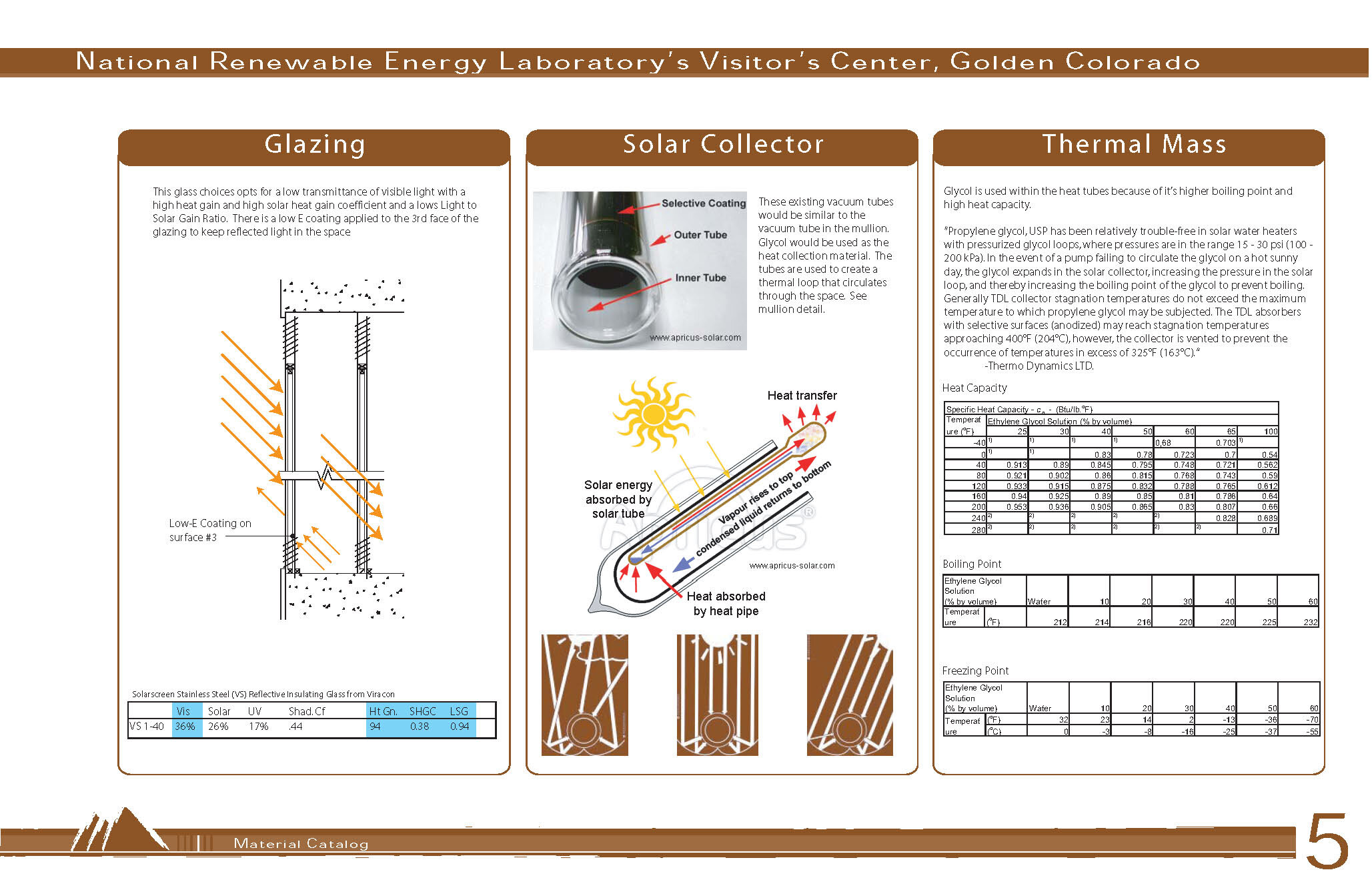 pikespeakpresentation_Page_05.jpg