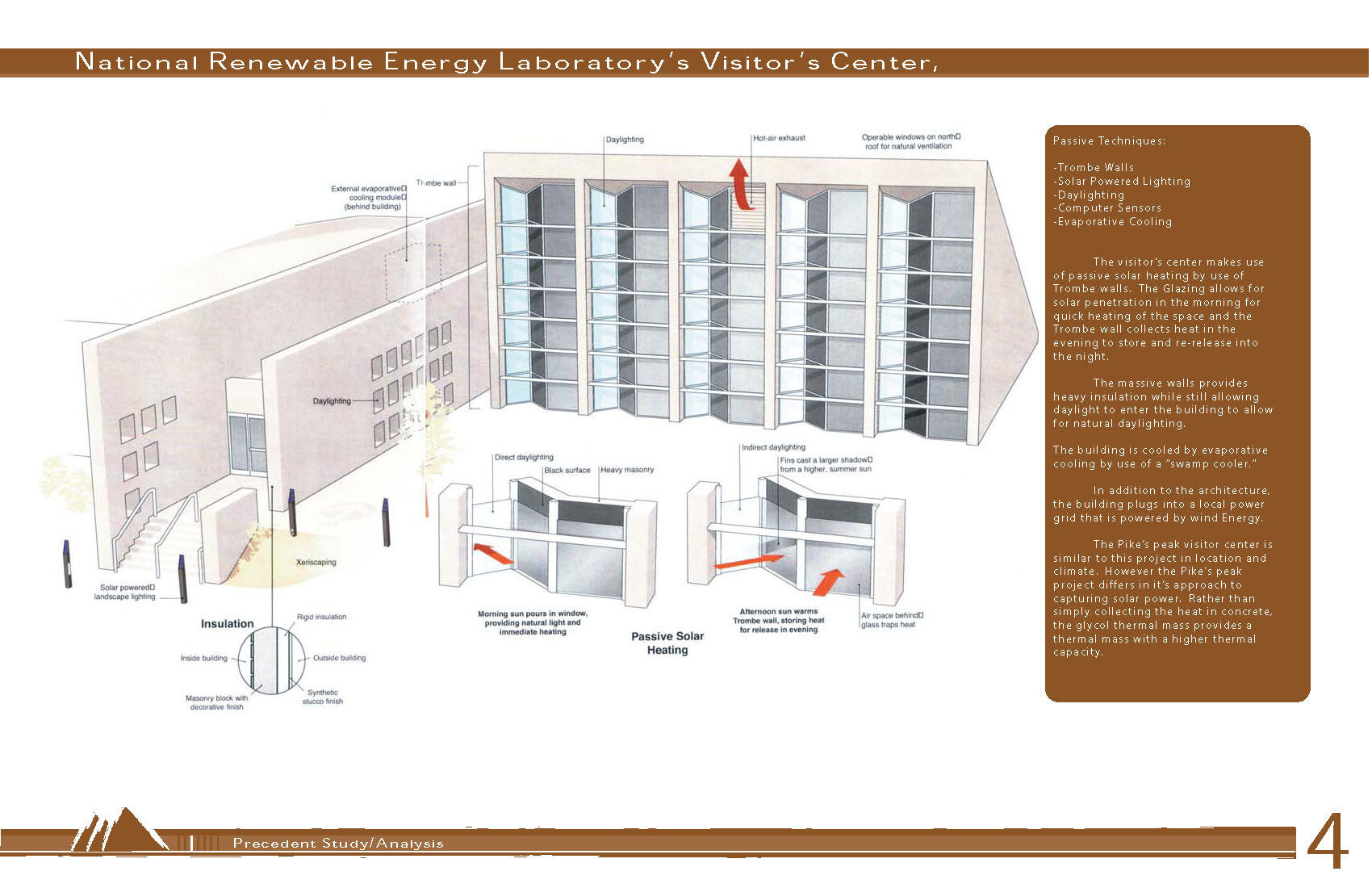 pikespeakpresentation_Page_04.jpg