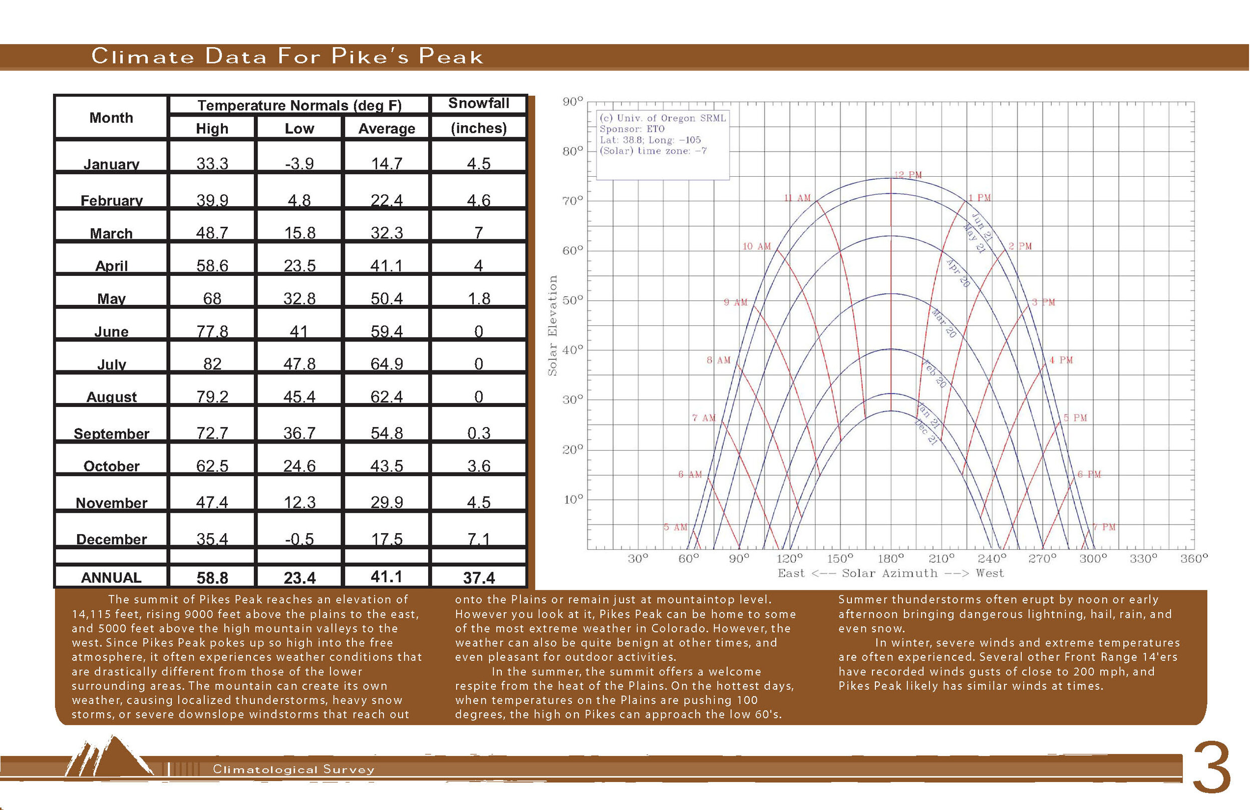 pikespeakpresentation_Page_03.jpg