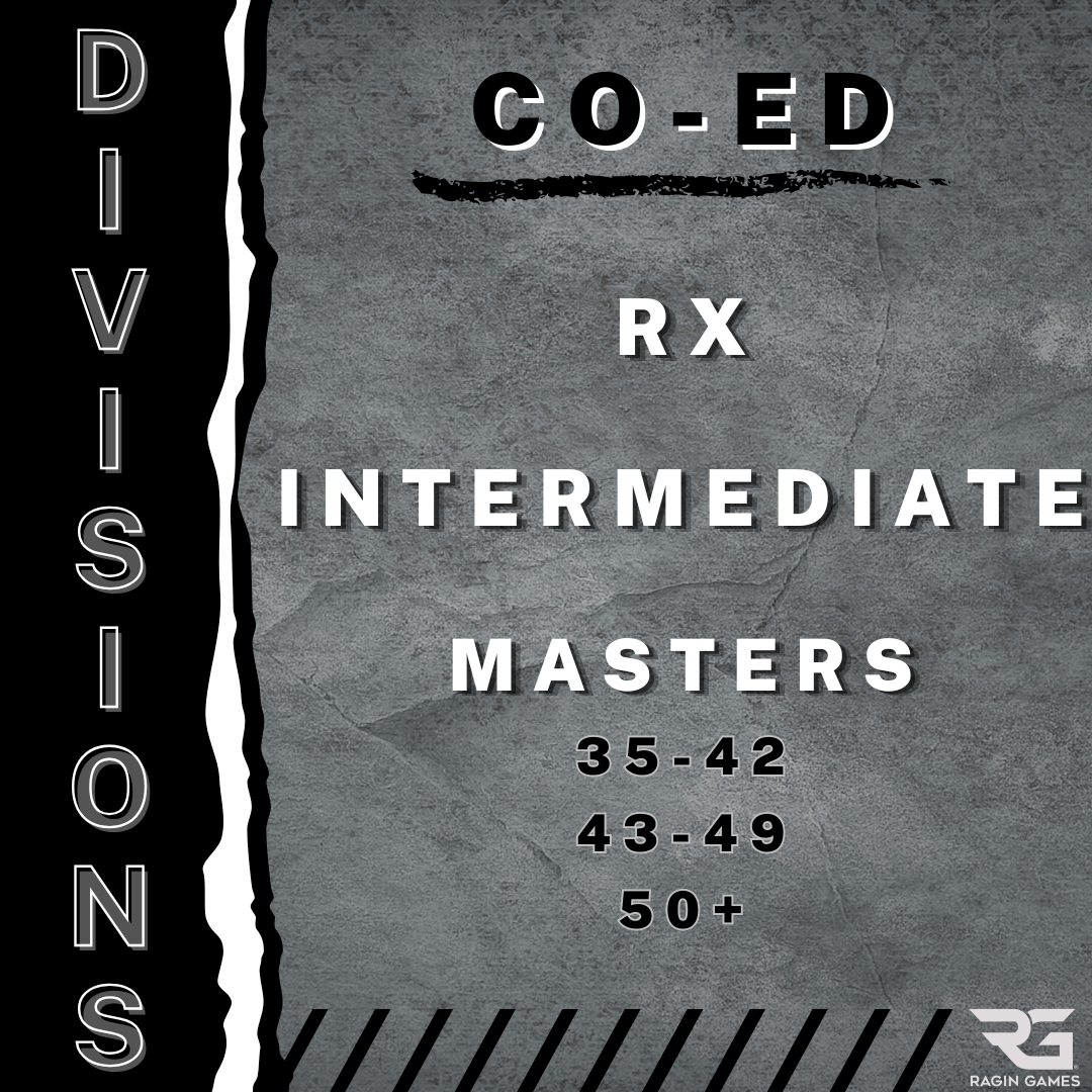 Ragin Games 2026 - Divisions.png