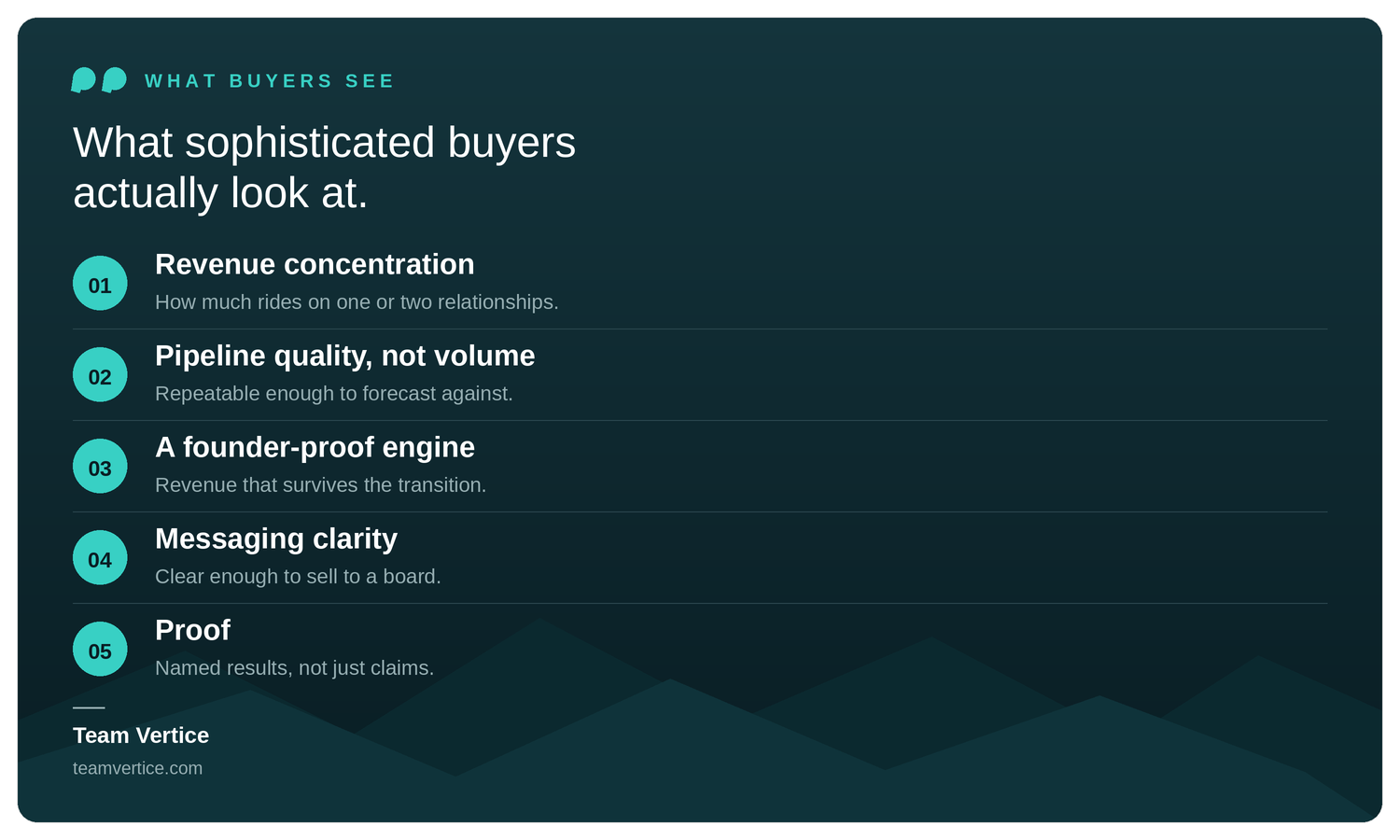 Prepping to Sell Your Company: What Strategic Buyers Look For Before They Sign&nbsp;