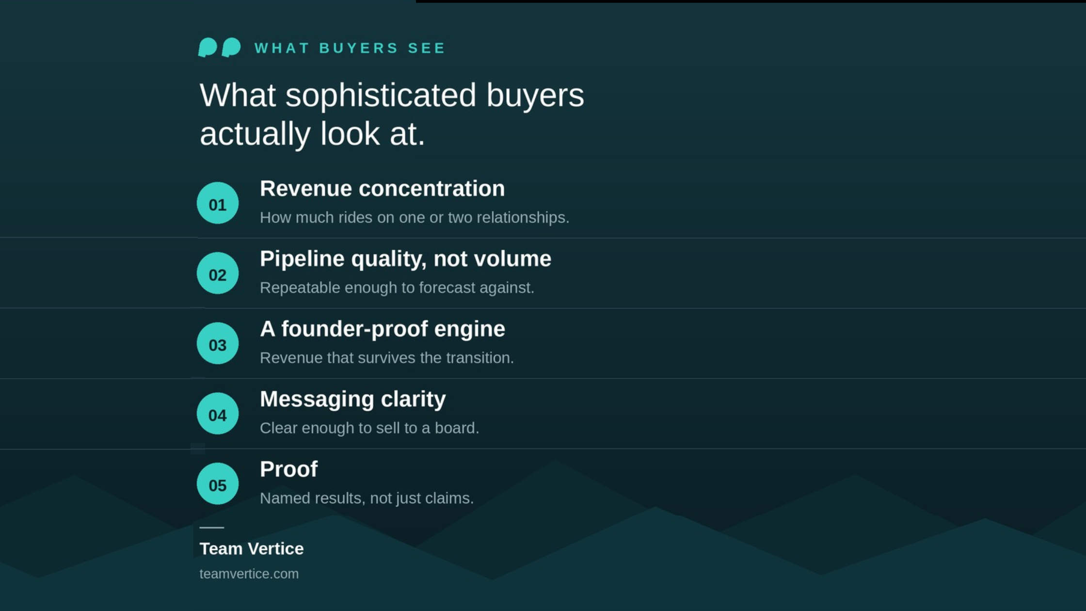 Prepping to Sell Your Company: What Strategic Buyers Look For Before They Sign&nbsp;