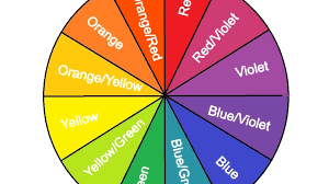 Must Have Wheels Gallery Show