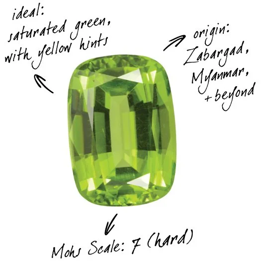 What to know about peridot gemstones — All The Brilliants