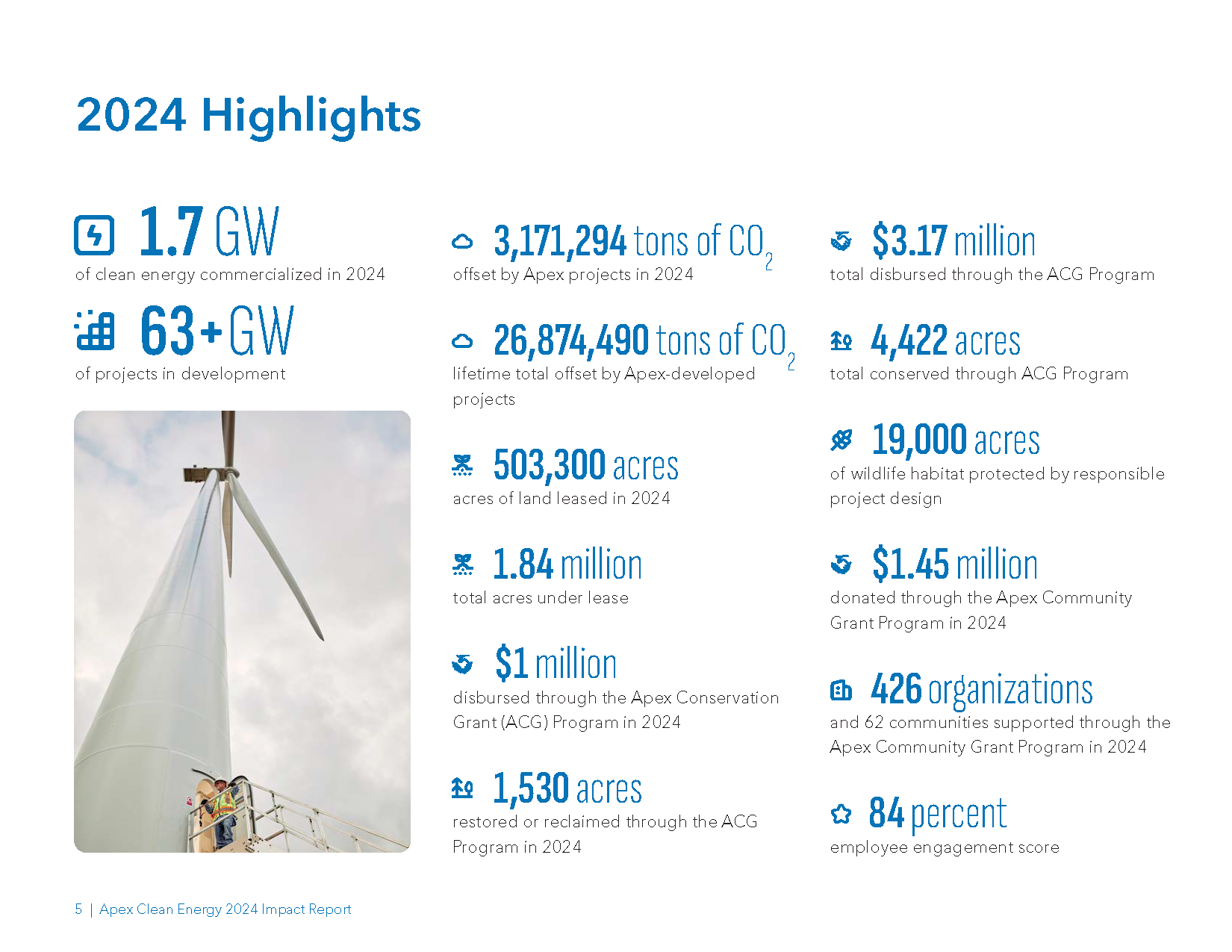 A wind turbine with two engineers inspecting it, set against a cloudy sky.