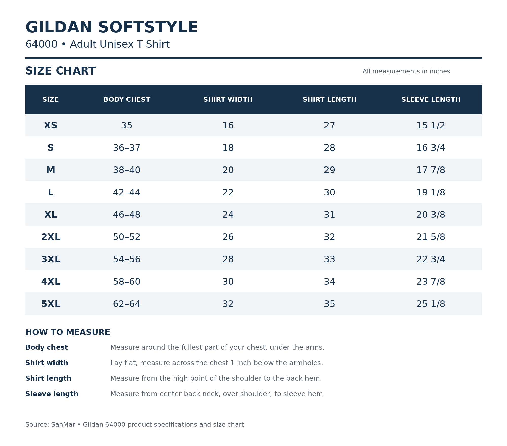 Gildan_64000_Size_Chart.png