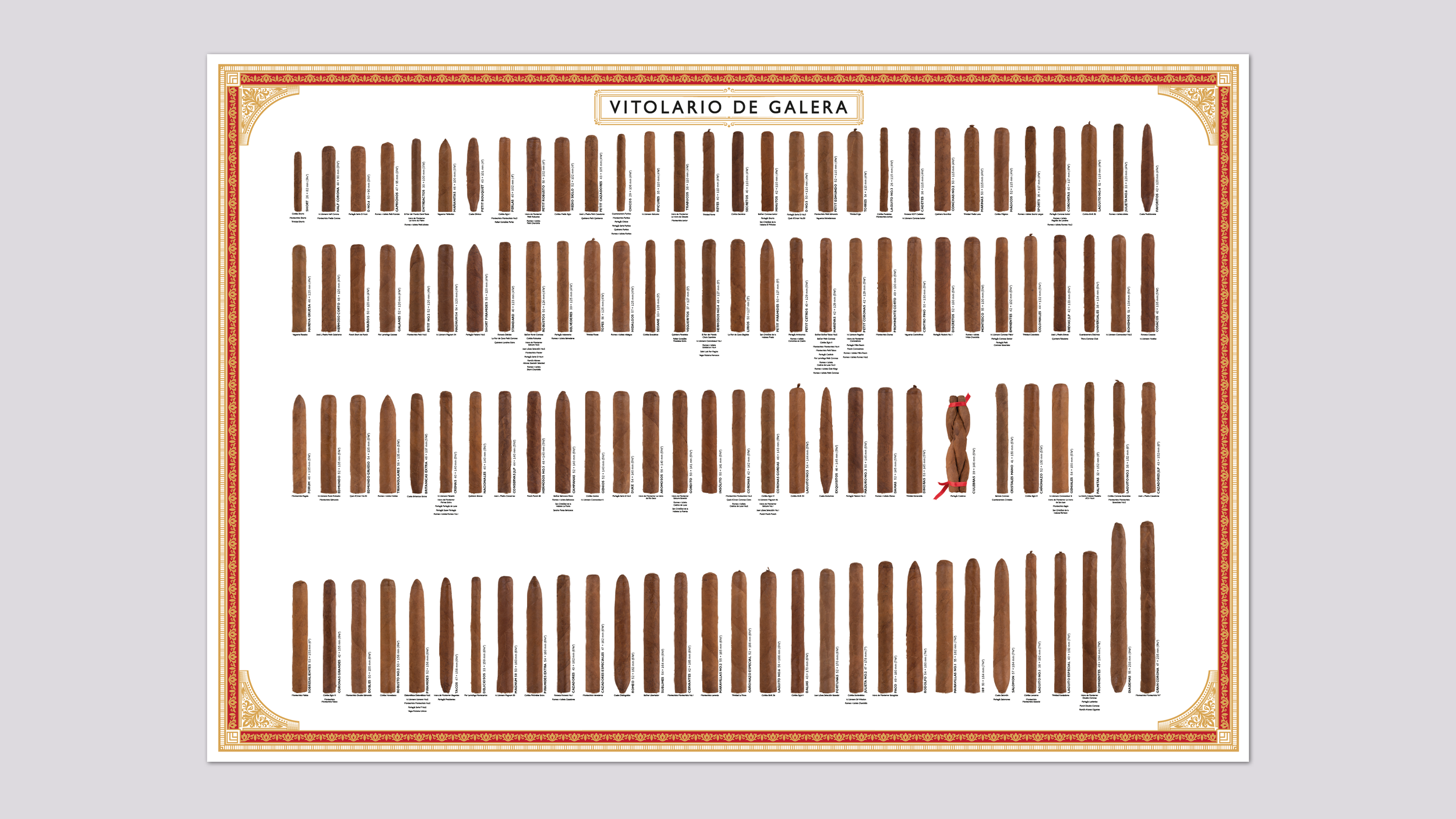 Atlas ilustrado de los habanos / Illustrated Atlas of cigars: Guia Completa  De Los Puros Cubanos / Complete Guide of Cuban Cigars (Spanish Edition) -  Zoccatelli, PierLuigi: 9788430553389 - AbeBooks