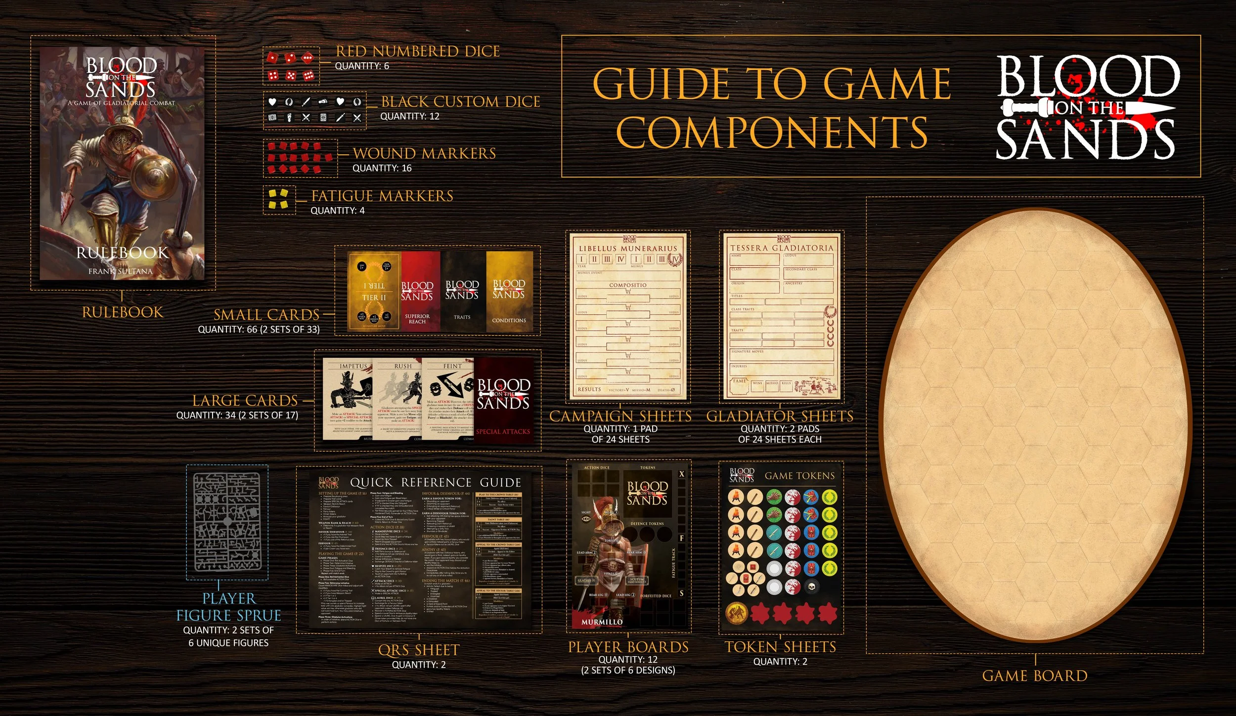 BOTS---Guide-to-Game-Components.jpg