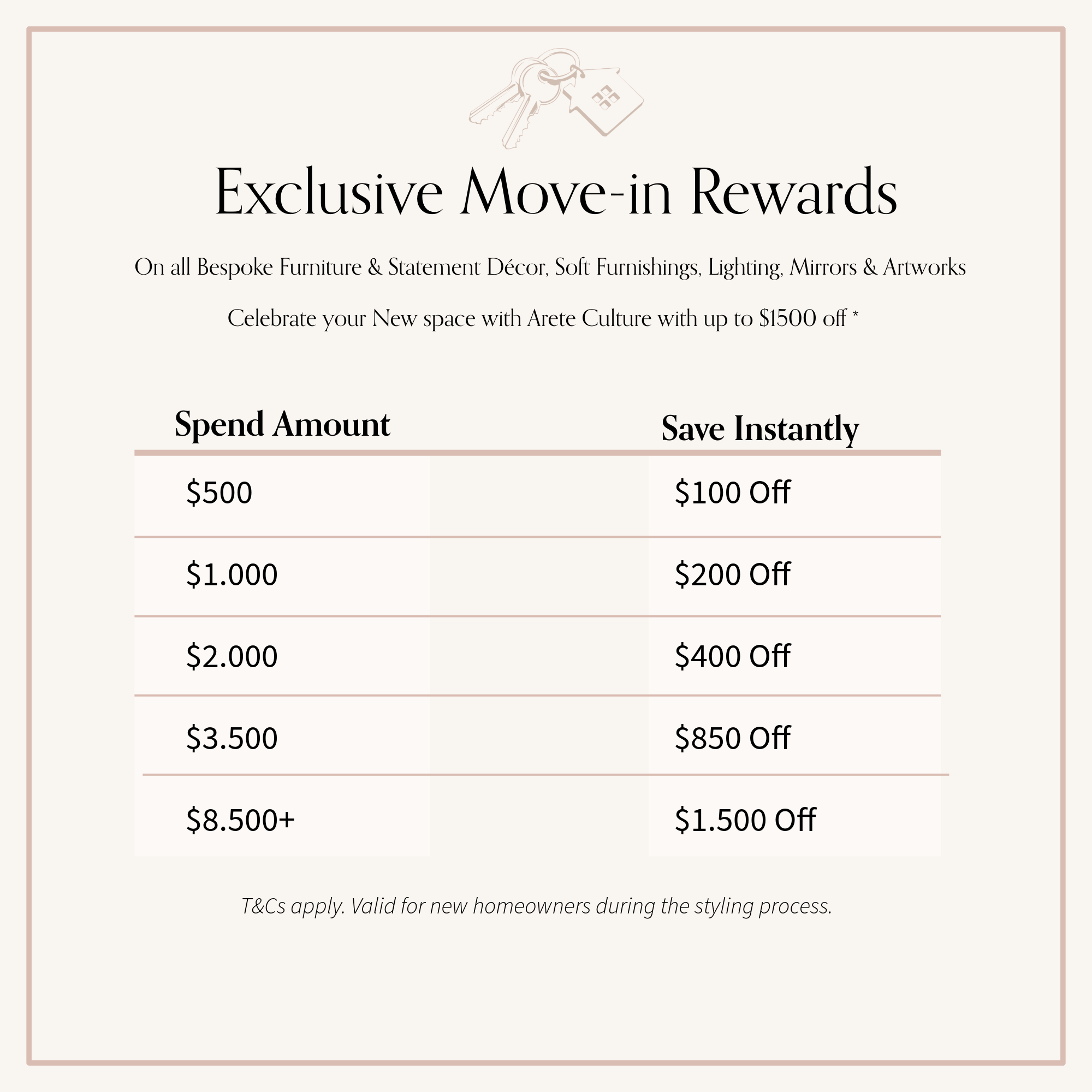 Interior design promotion for Singapore homeowners. Tiered rewards table offering up to $1,500 off professional home styling and furniture curation services during the move-in process.