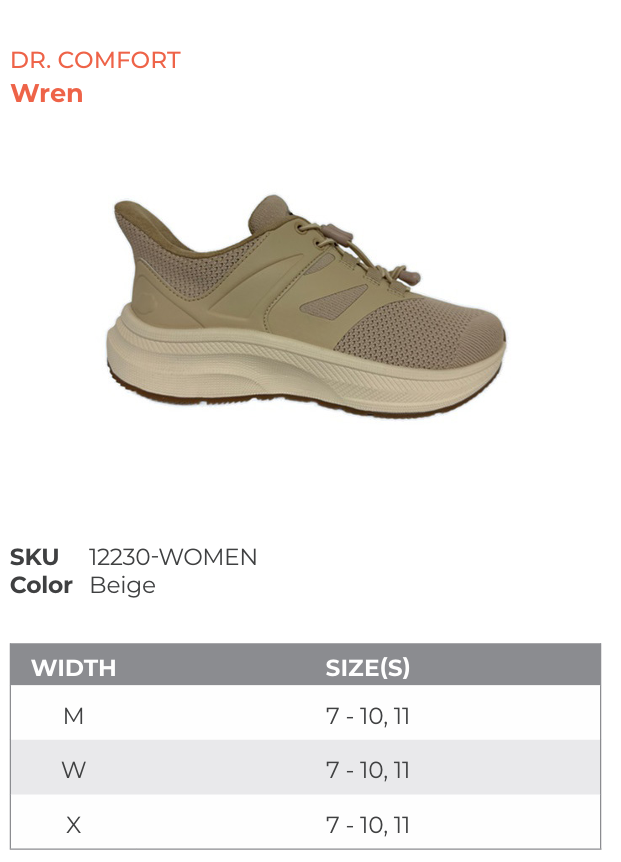 W dr comfort wren.png