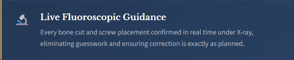Slide titled 'Live Fluoroscopic Guidance' with text about real-time X-ray confirmation of bone cuts and screw placements.
