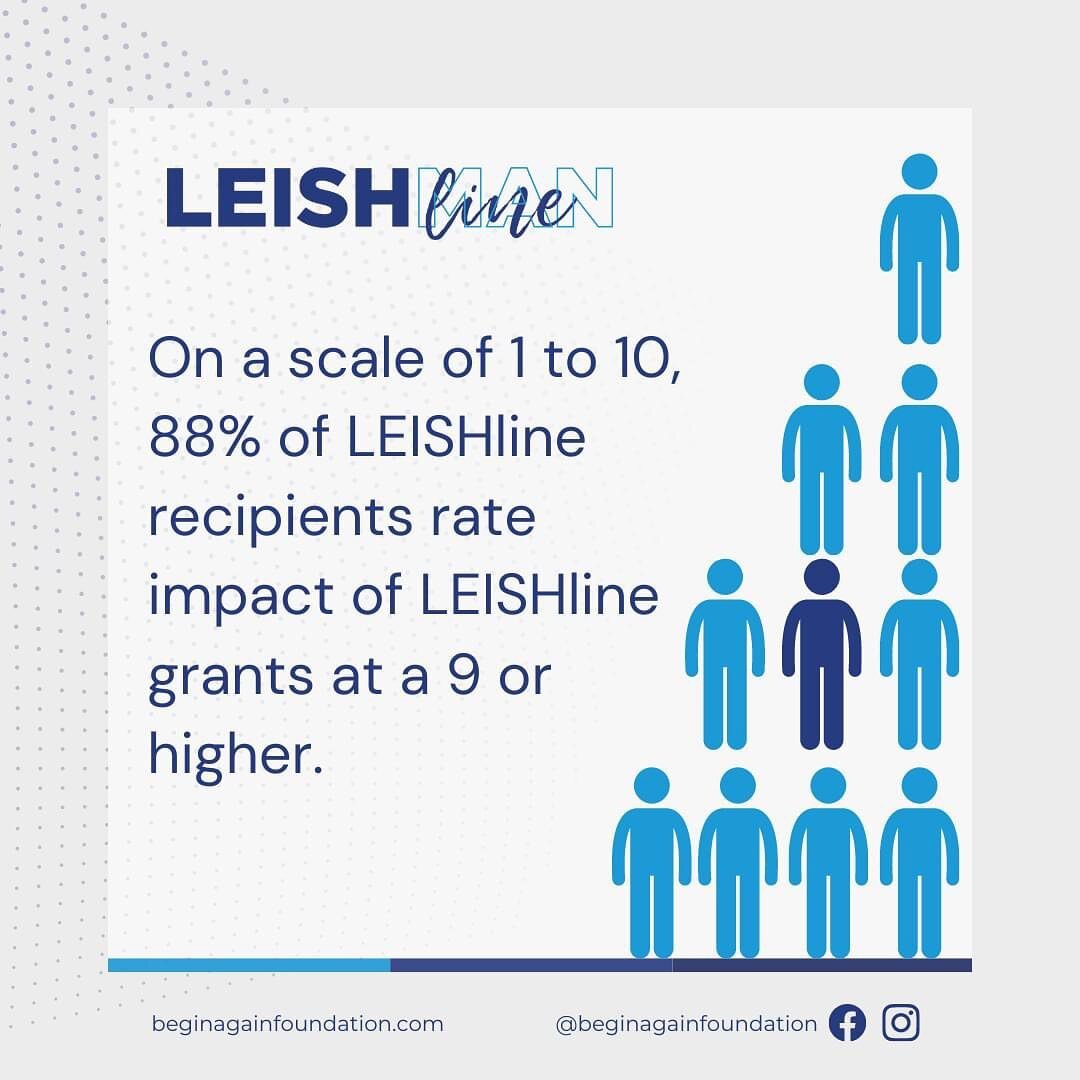 .
💙 We love what we do for sepsis survivors and their families. And when you do what you love, it shows!

🤗 The satisfaction of those we help means the world to us. We're thankful for a partnership that makes the most of your generous donations and getting survivors financial relief when it matters the most.

🤔  Interested in helping? Donate online at beginagainfoundation.com.

.
.
.
.
.
#sepsis #tss #ards #COVID #sepsisawareness #sepsisrecovery #newleishonlife #sepsissucks #sepsiskills #sepsisresearch #sepsiswarrior #sepsishero #sepsischat #suspectsepsissavelives #sepsissurvivor #themoreyouknow  #beginagainfoundation#virginiabeach  #757 #charity #nonprofit #communitypartner #helpingfamilies #helpinghamptonroads #healthcare #healthcaretips #heatlhcarenews