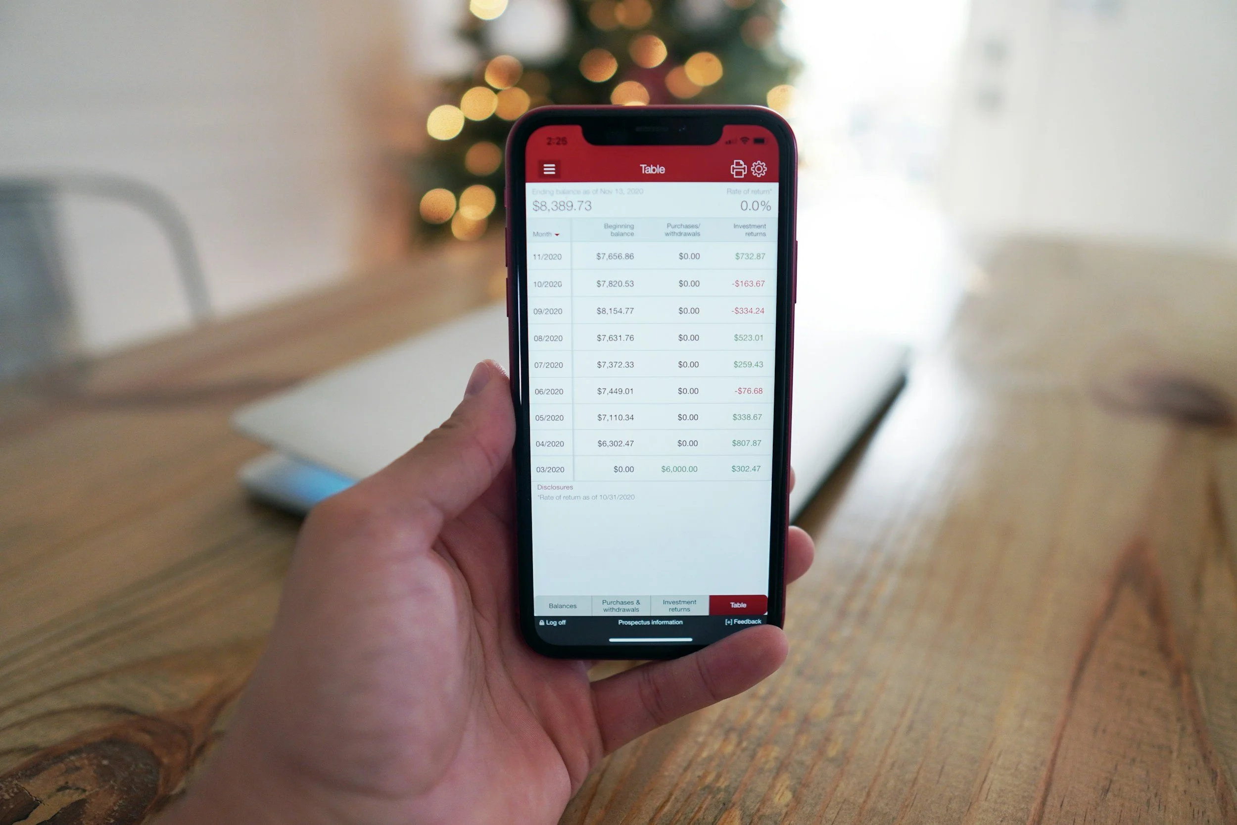 A New ETF in town
