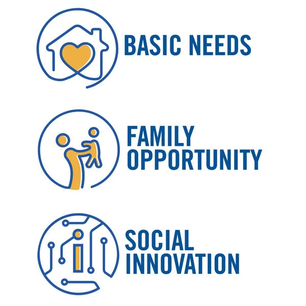 United Way of Central Indiana Announces Impact Funds as Part of New Strategic Focus to Fight Generational Poverty