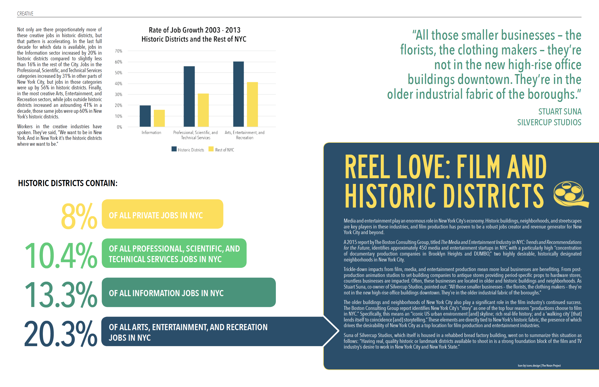 Example pages from the NYC report