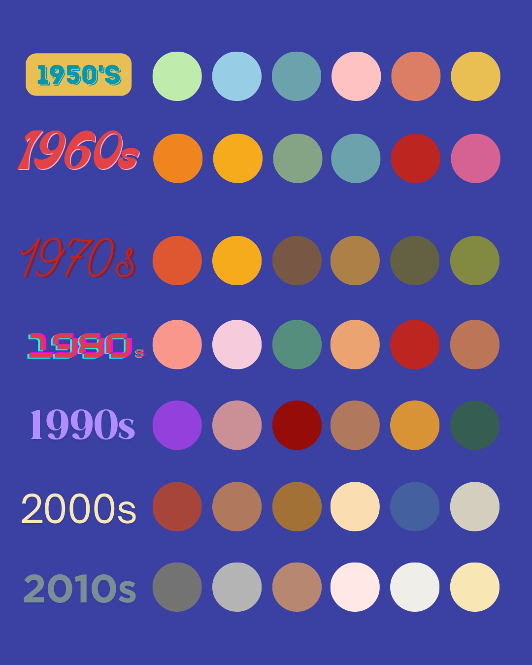 Why are people scared of colour, colour confidence, colour expert kendal