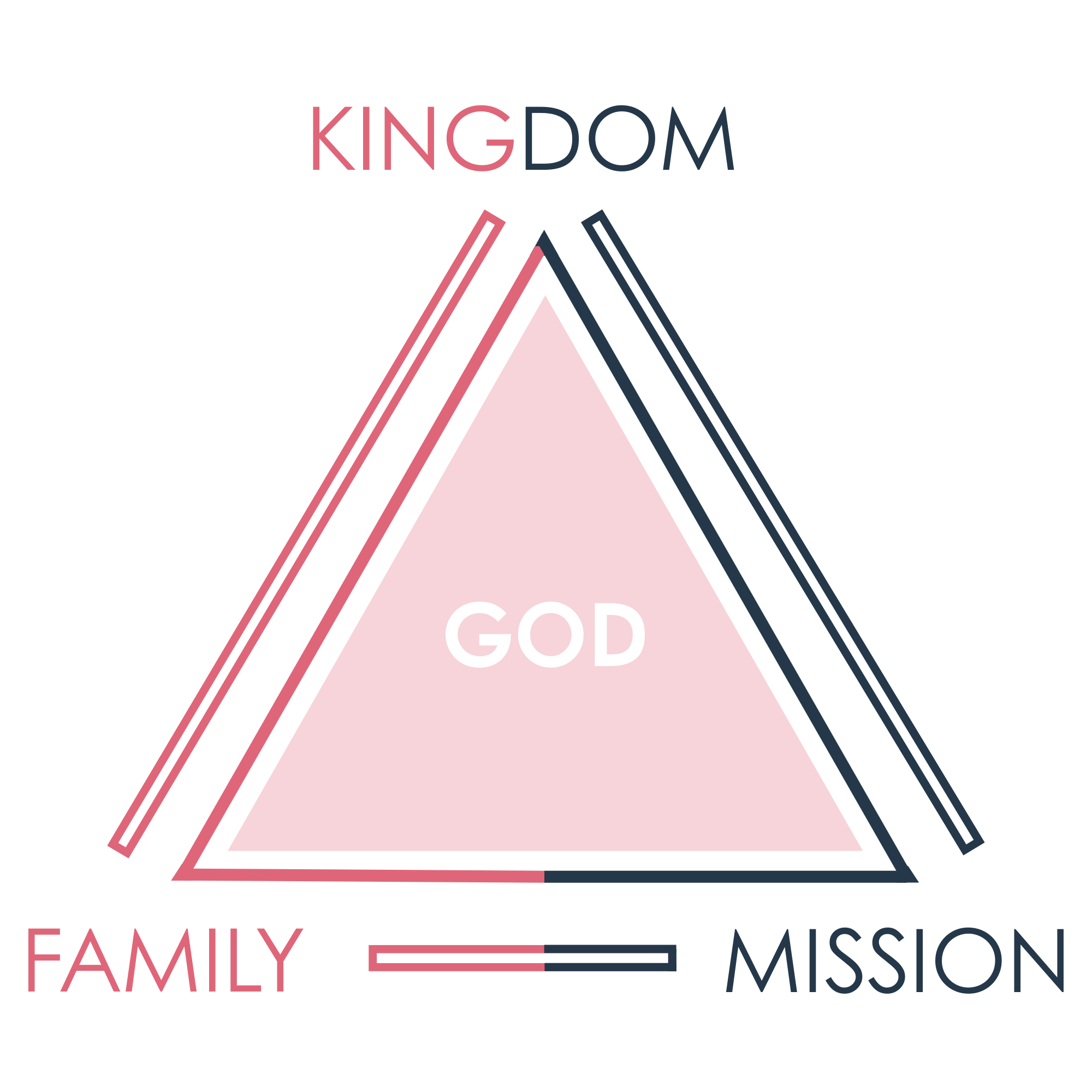 Vision & Values — Grace Christian Fellowship