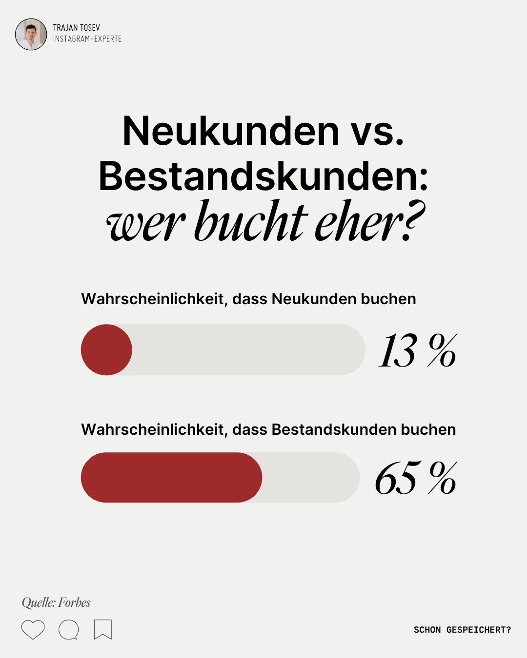 Seit 2022 biete ich regelm&auml;&szlig;ig bezahlte Masterclasses an (60-90 Minuten, 49 &euro; - 149 &euro;), und den positiven Effekt habe ich schon nach den ersten 2-3 Masterclasses bemerkt.

Meine Kurse und Gruppenprogramme f&uuml;llen sich schnell