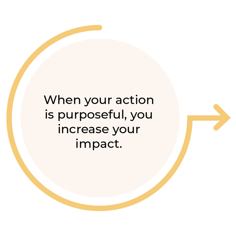 Everyday Activism Network Learn Take Action On Social Justice Issues