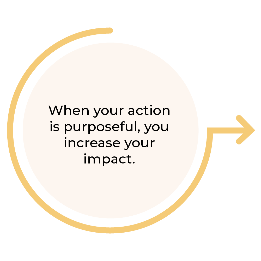 Everyday Activism Network Learn Take Action On Social Justice Issues