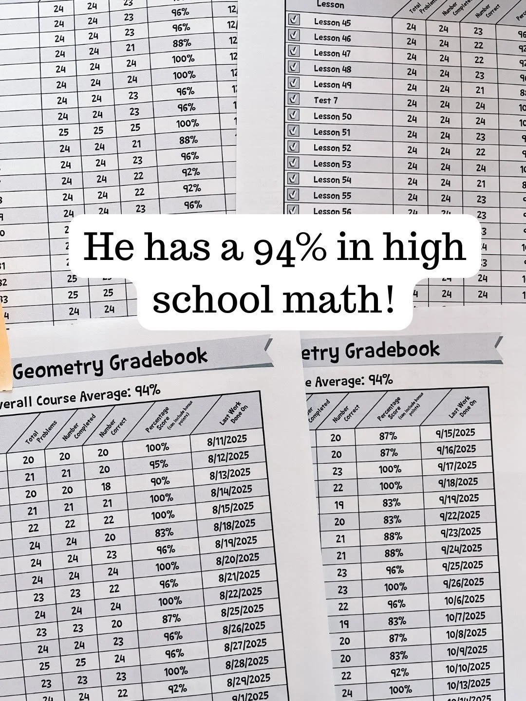 Teaching Textbooks Math Review: What Homeschool Parents Need to Know