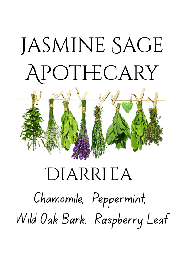 Herbal Digestive Relief