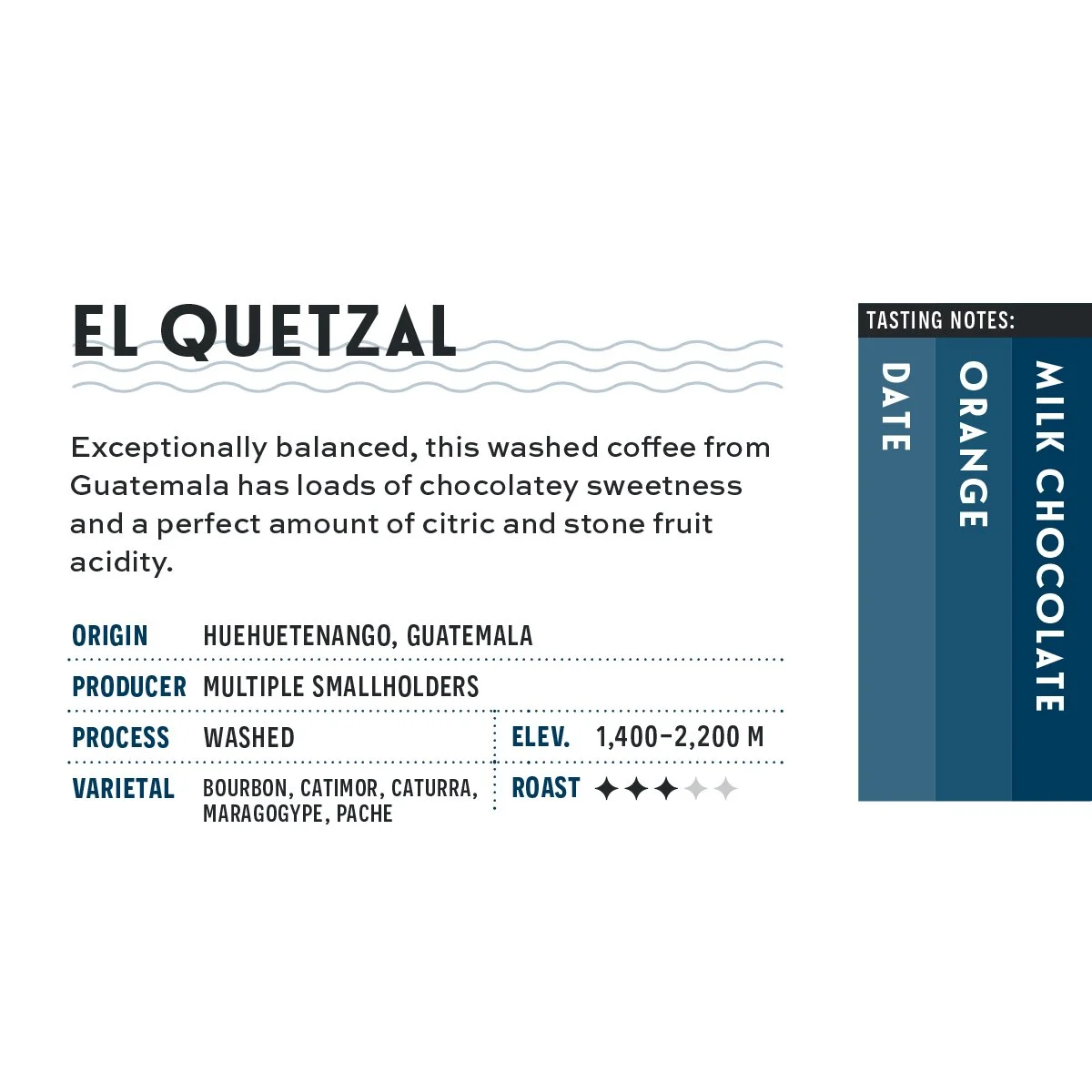 el-quetzal-label-websq.jpg