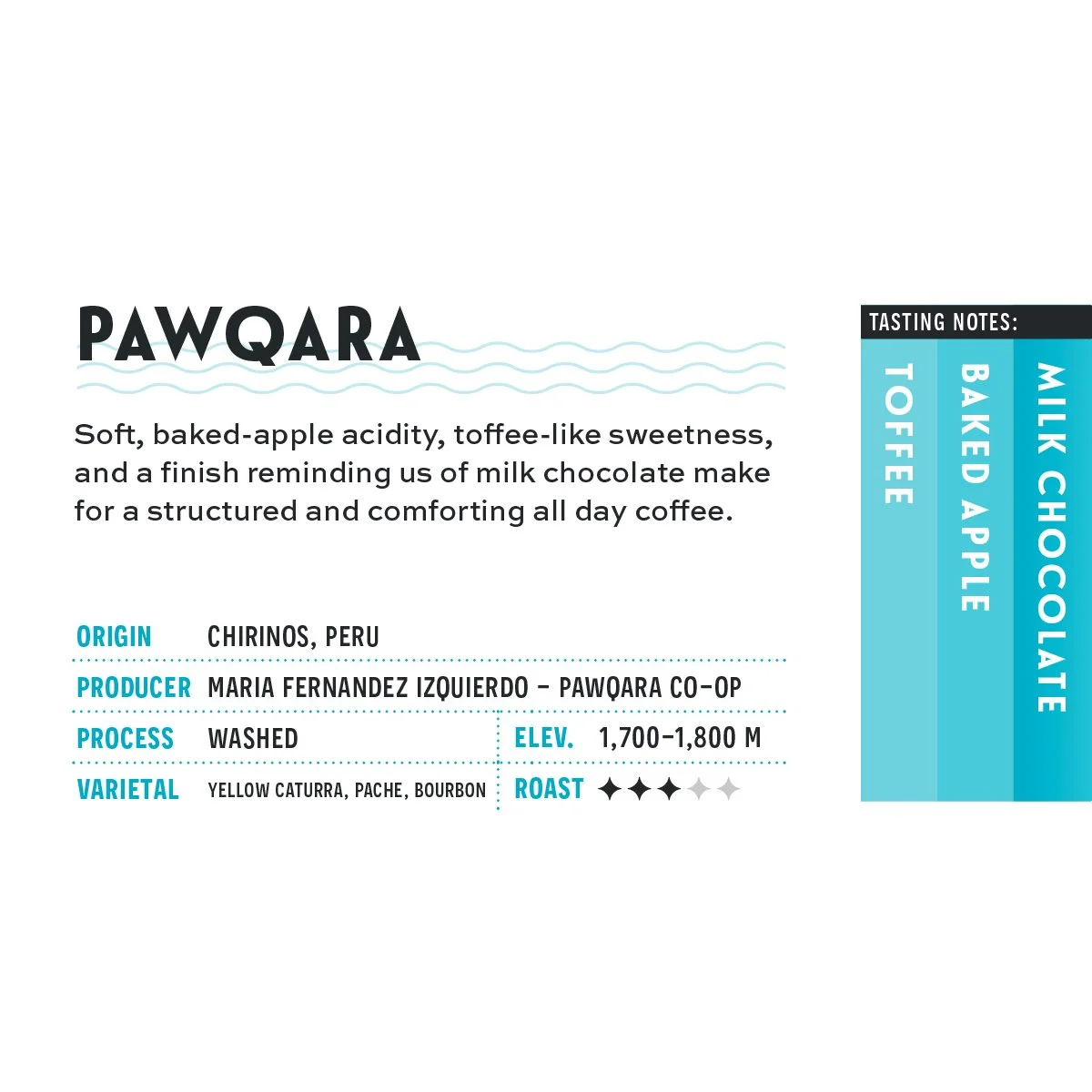 PAWQARA