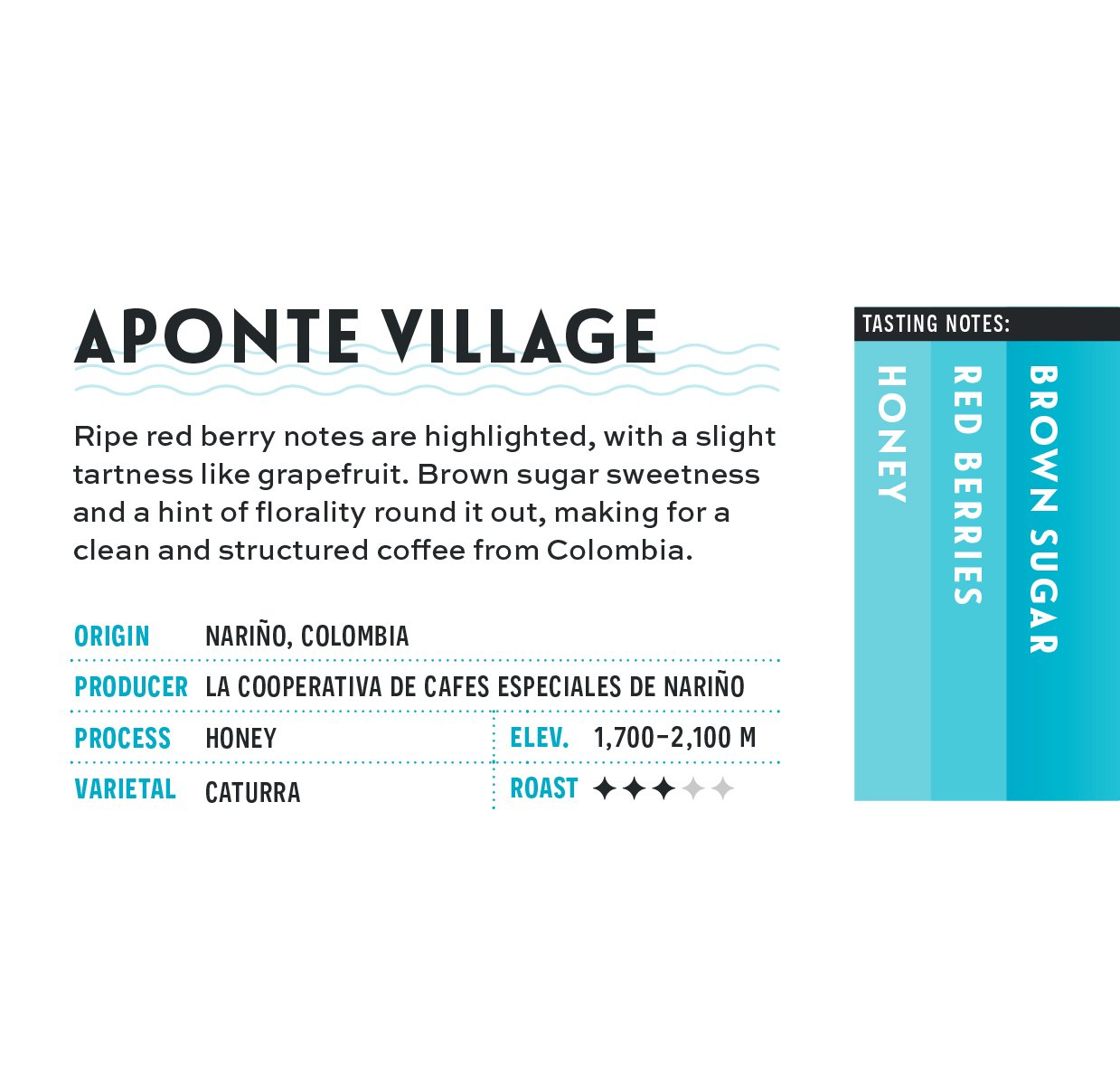 Aponte Village