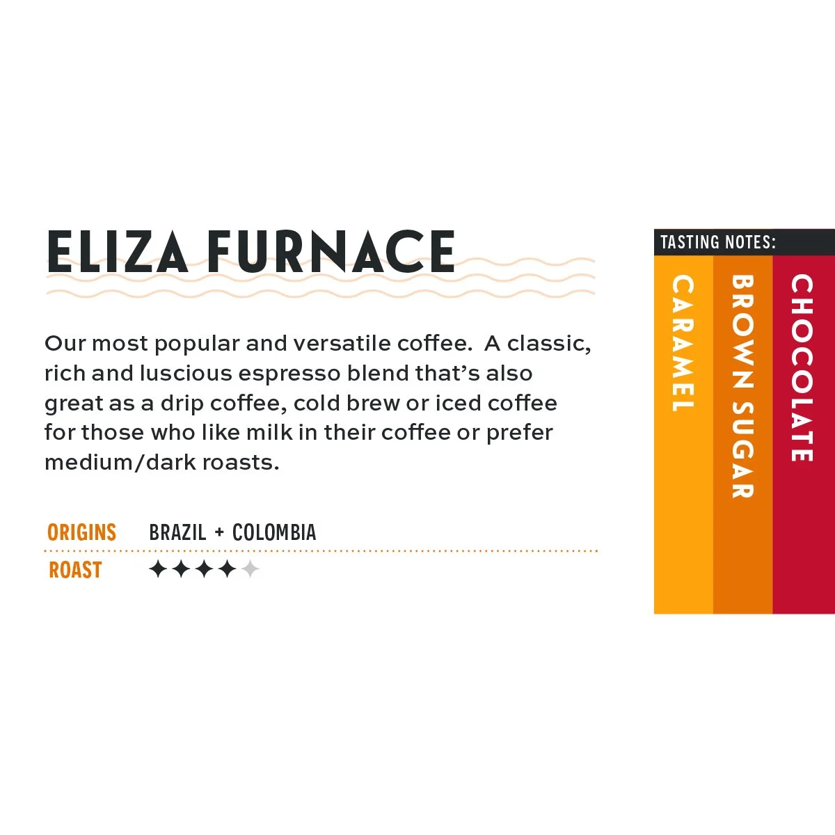Eliza Furnace