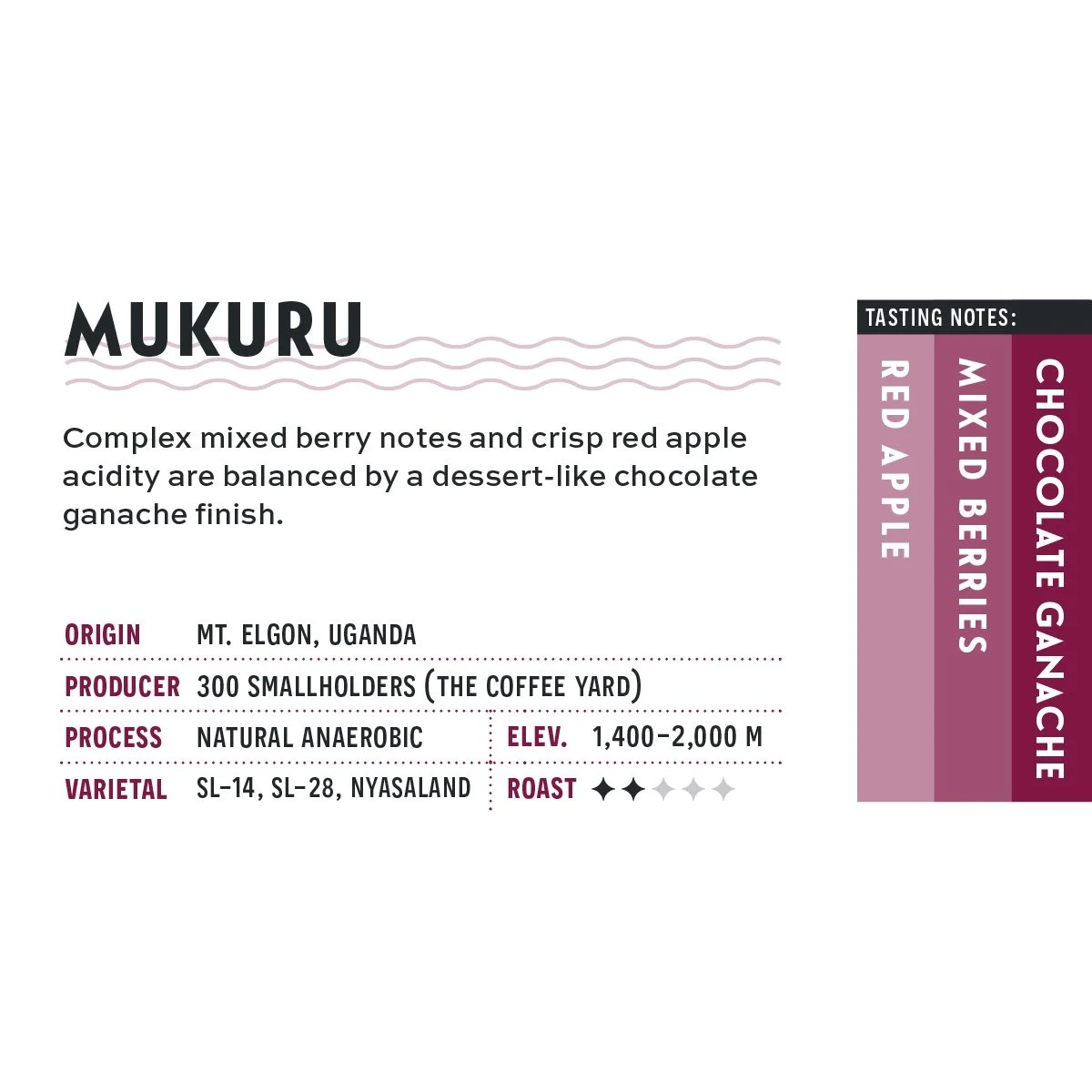 mukuru-label-sq-web.jpg