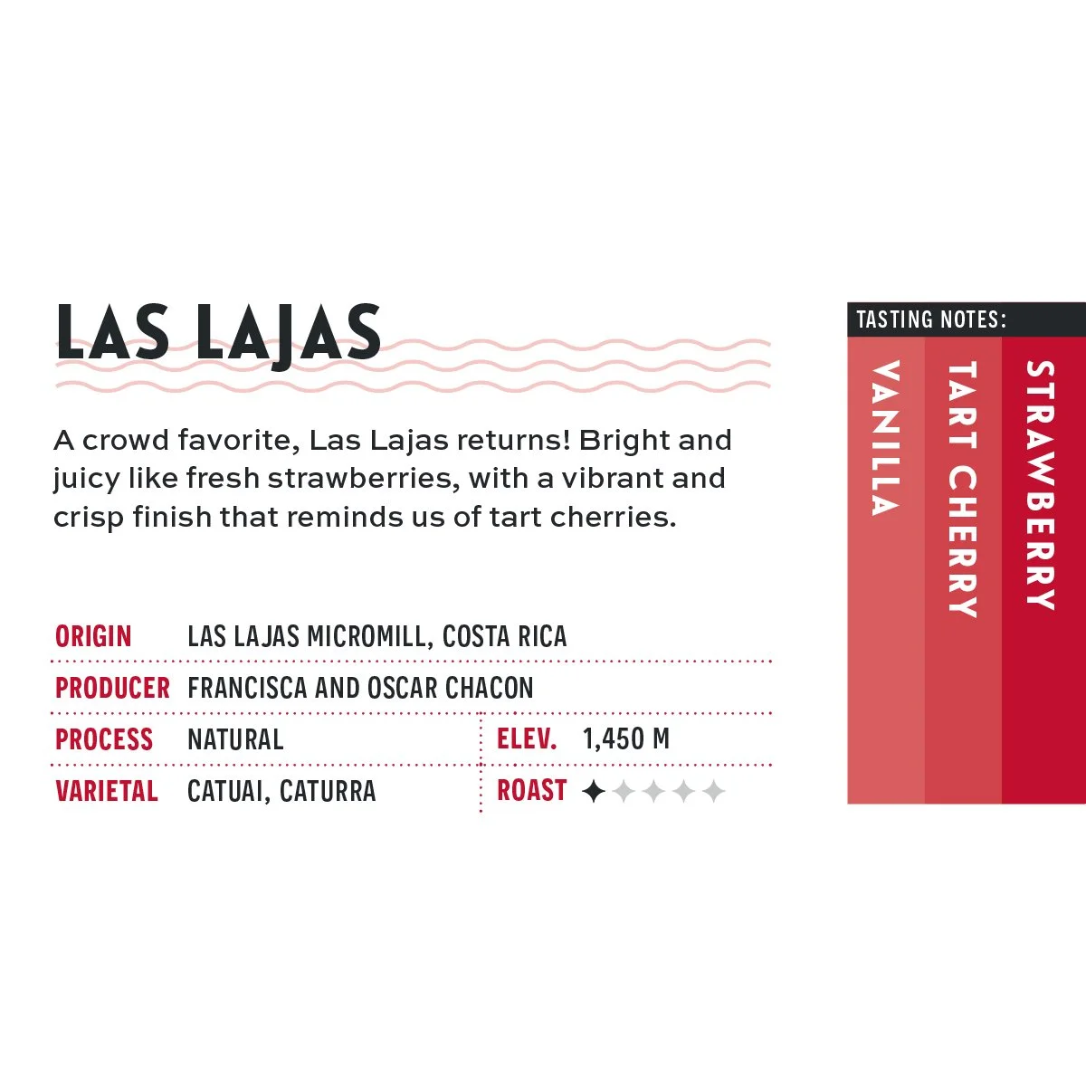 las-lajas-label-web-sq.jpg