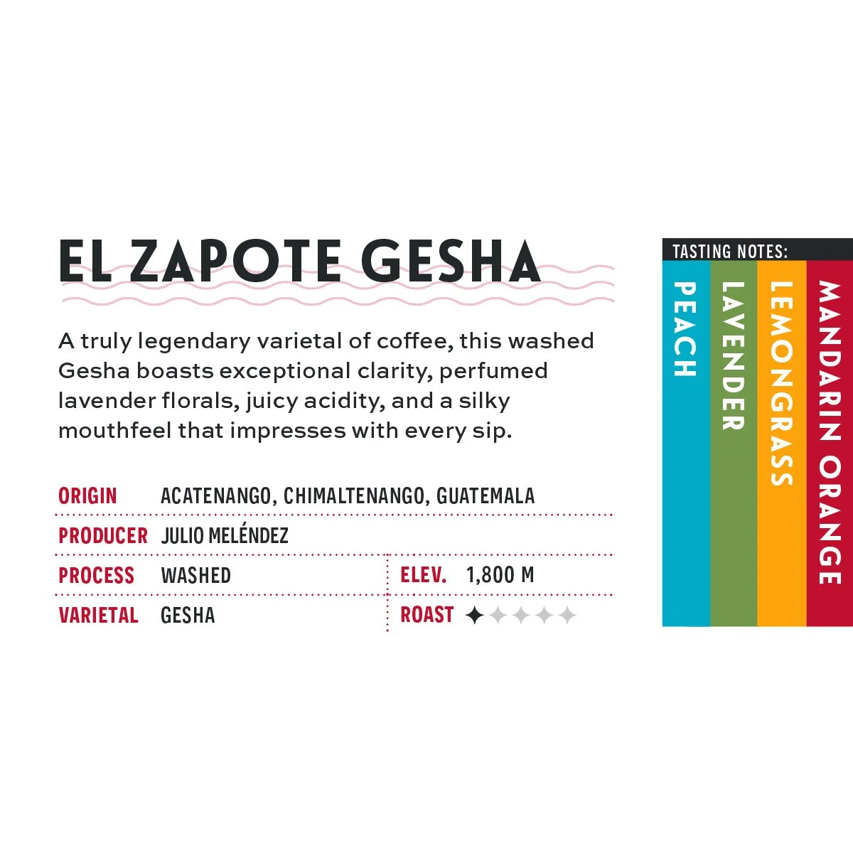 El Zapote Gesha - Limited Release