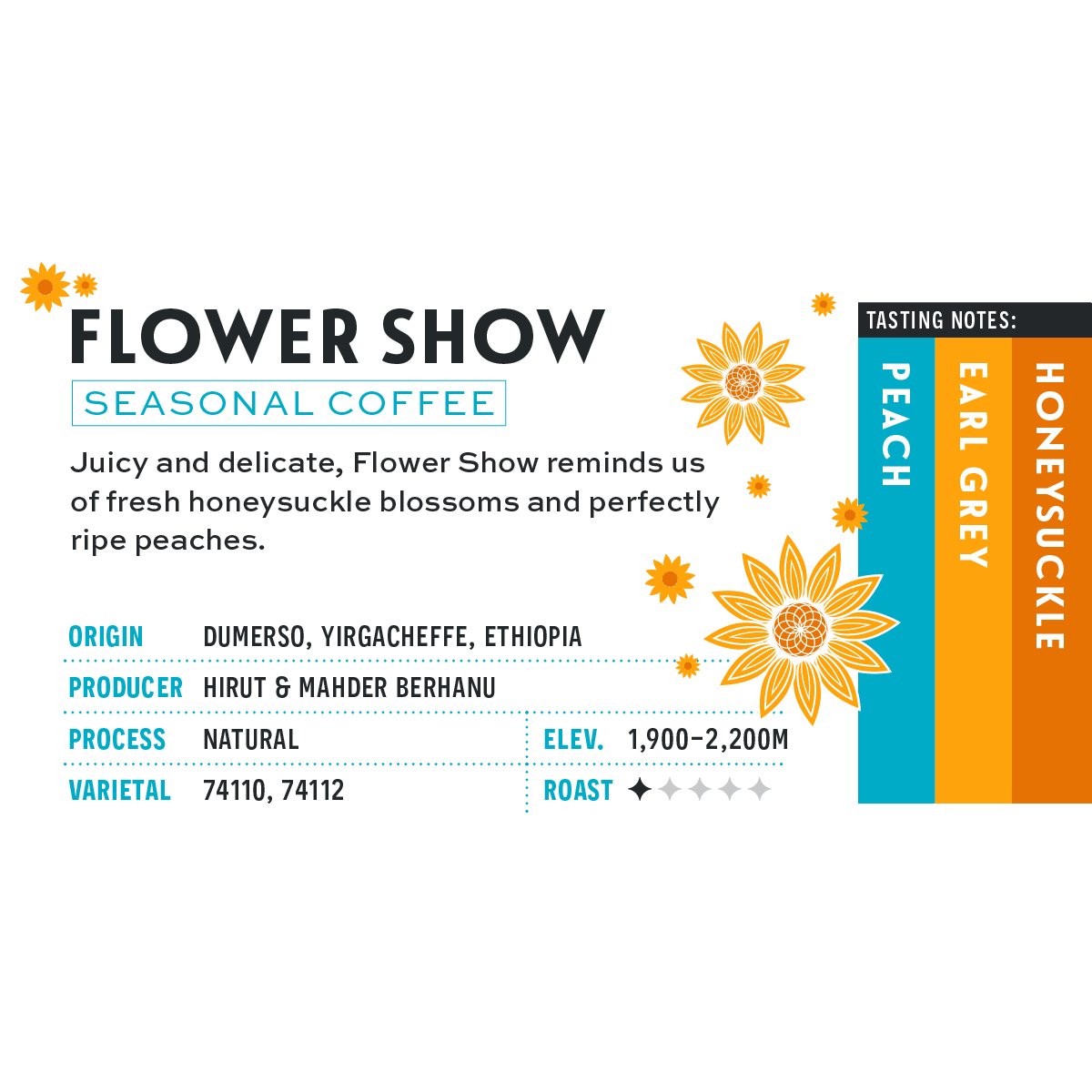 Flower Show