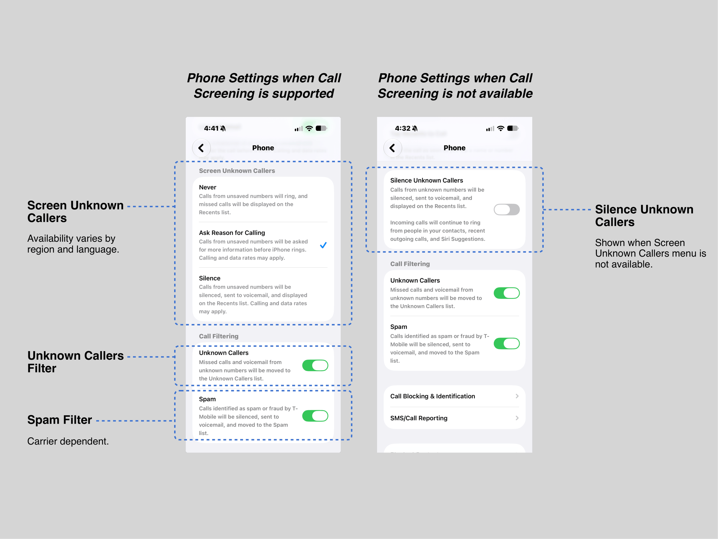 Call Screening Settings-2.png